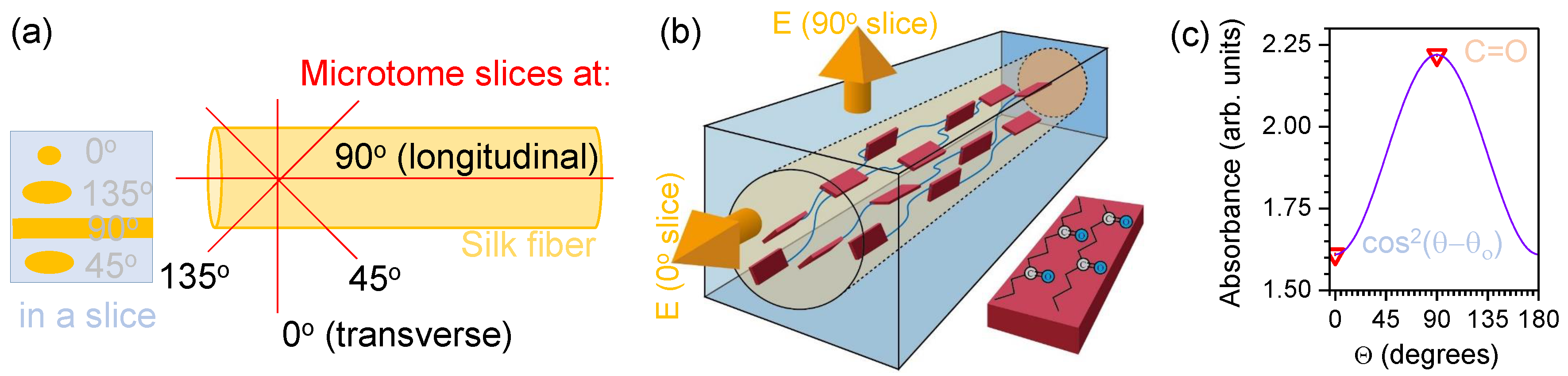 Applsci 09 03991 g006