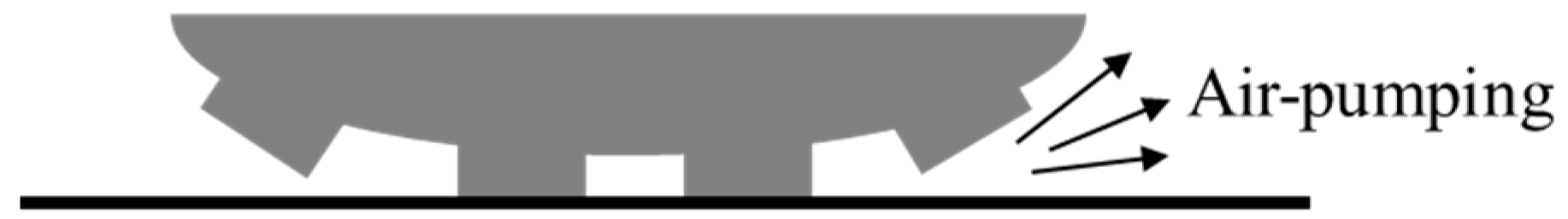 Applsci 09 03995 g001