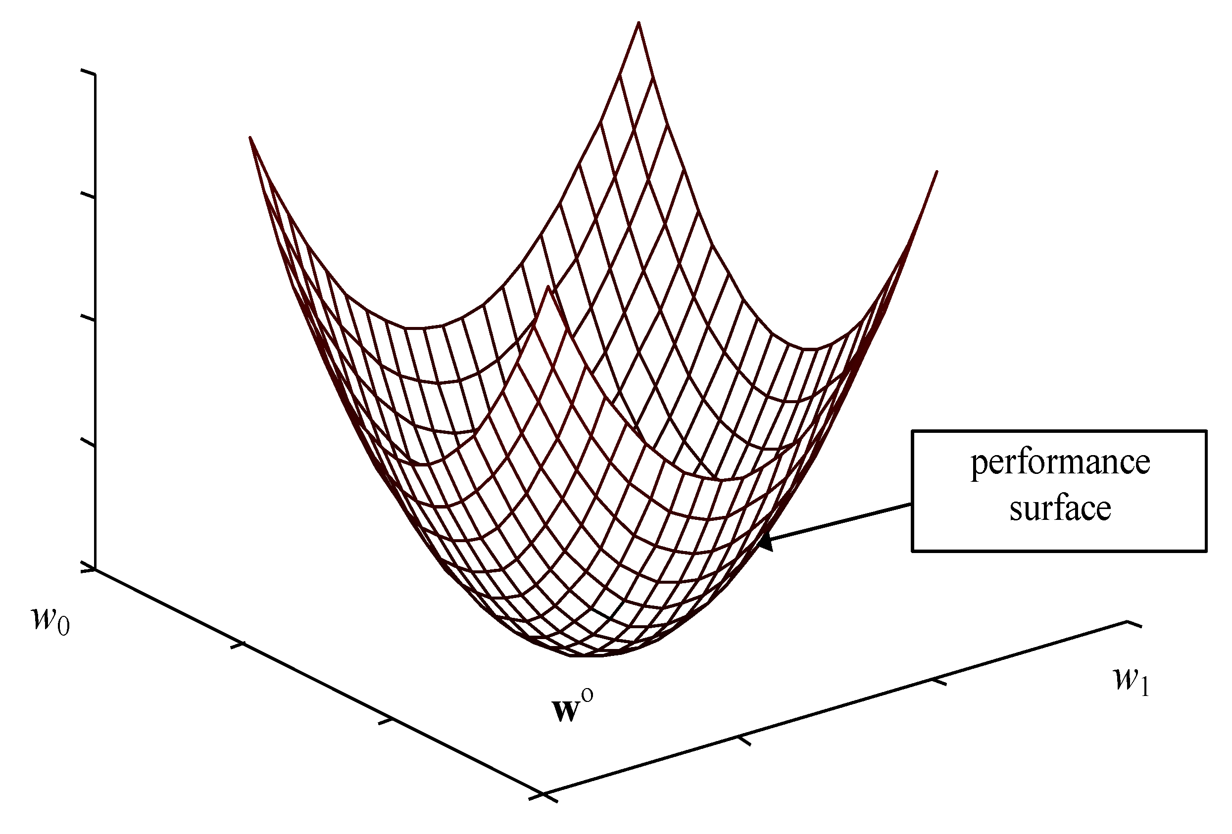 Applsci 09 03995 g004