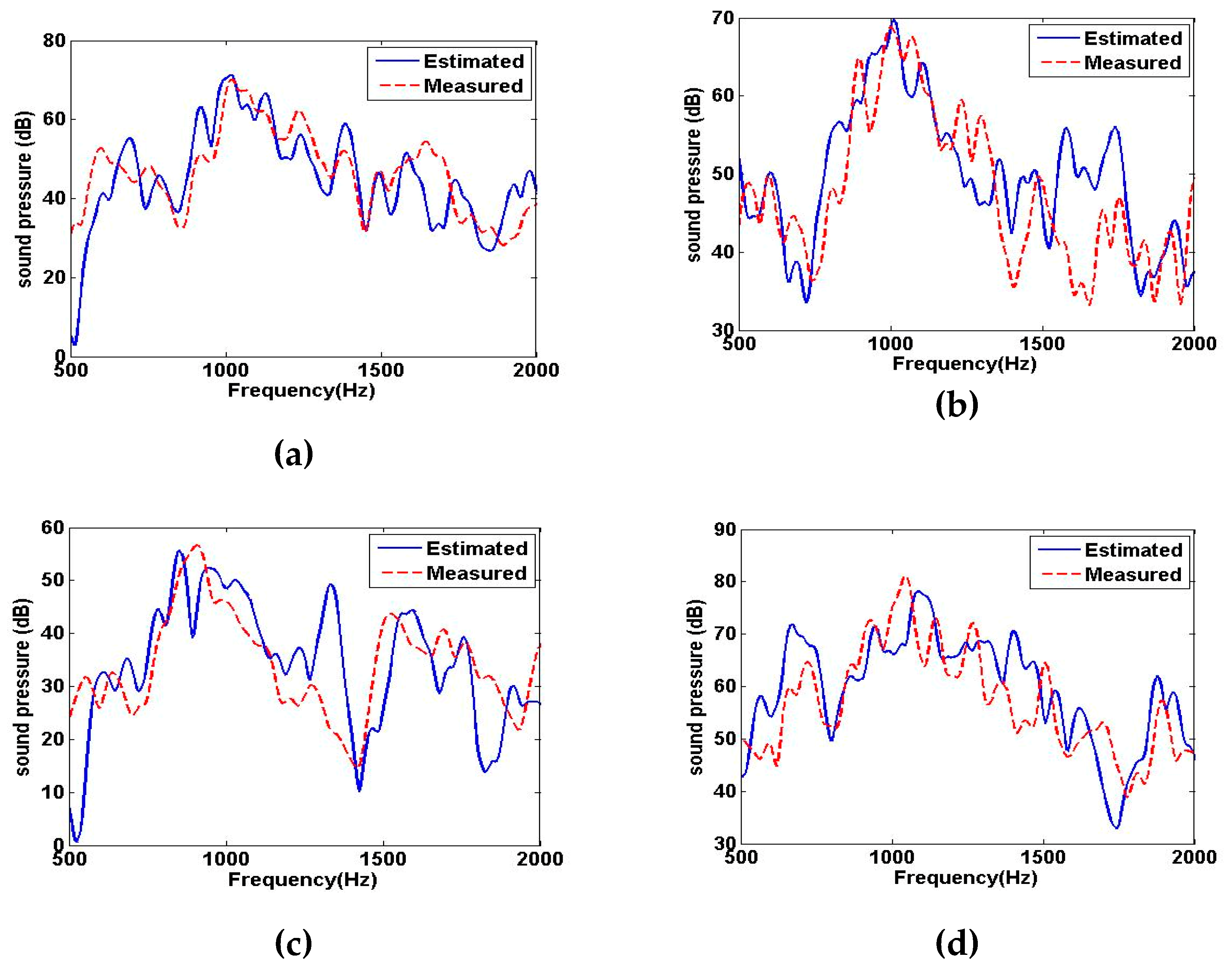 Applsci 09 03995 g006
