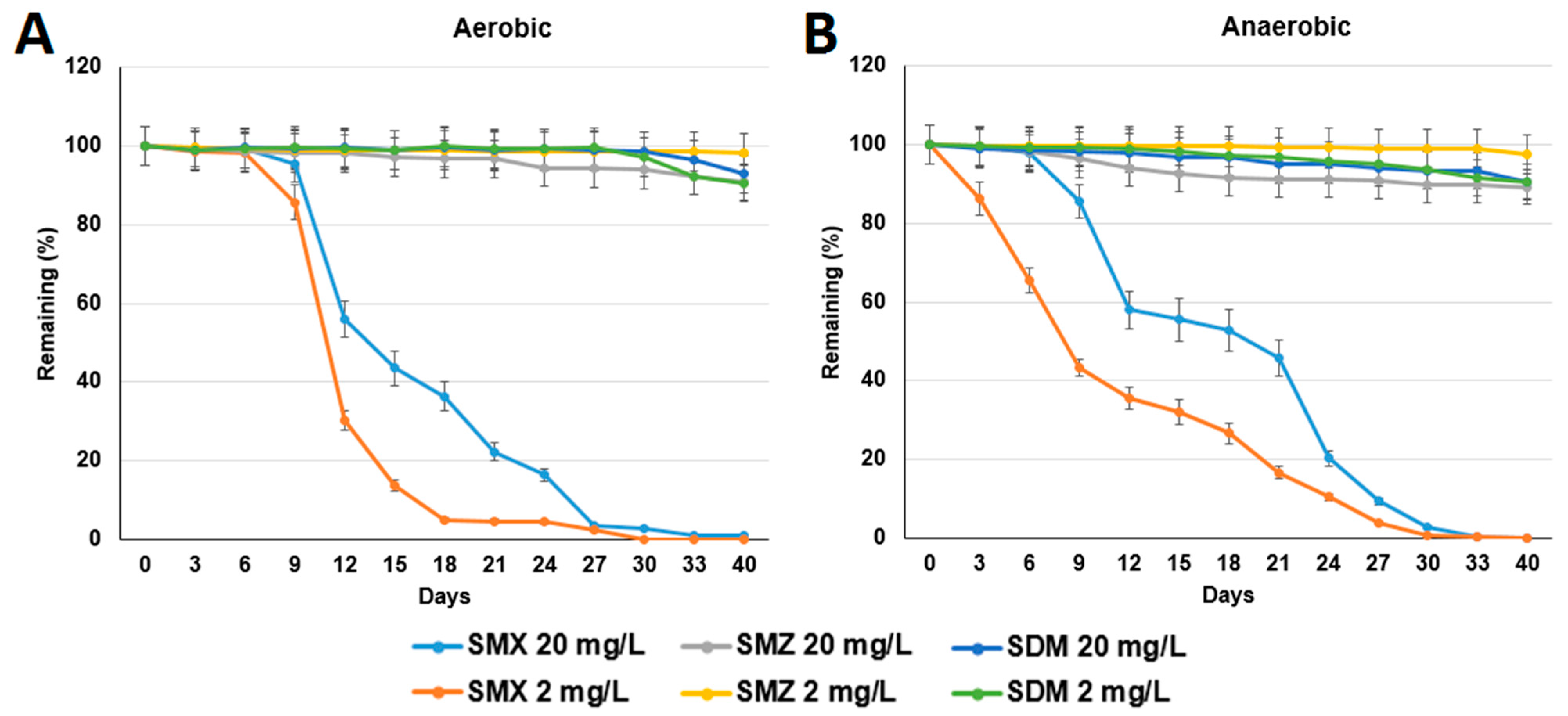 Applsci 09 04000 g001
