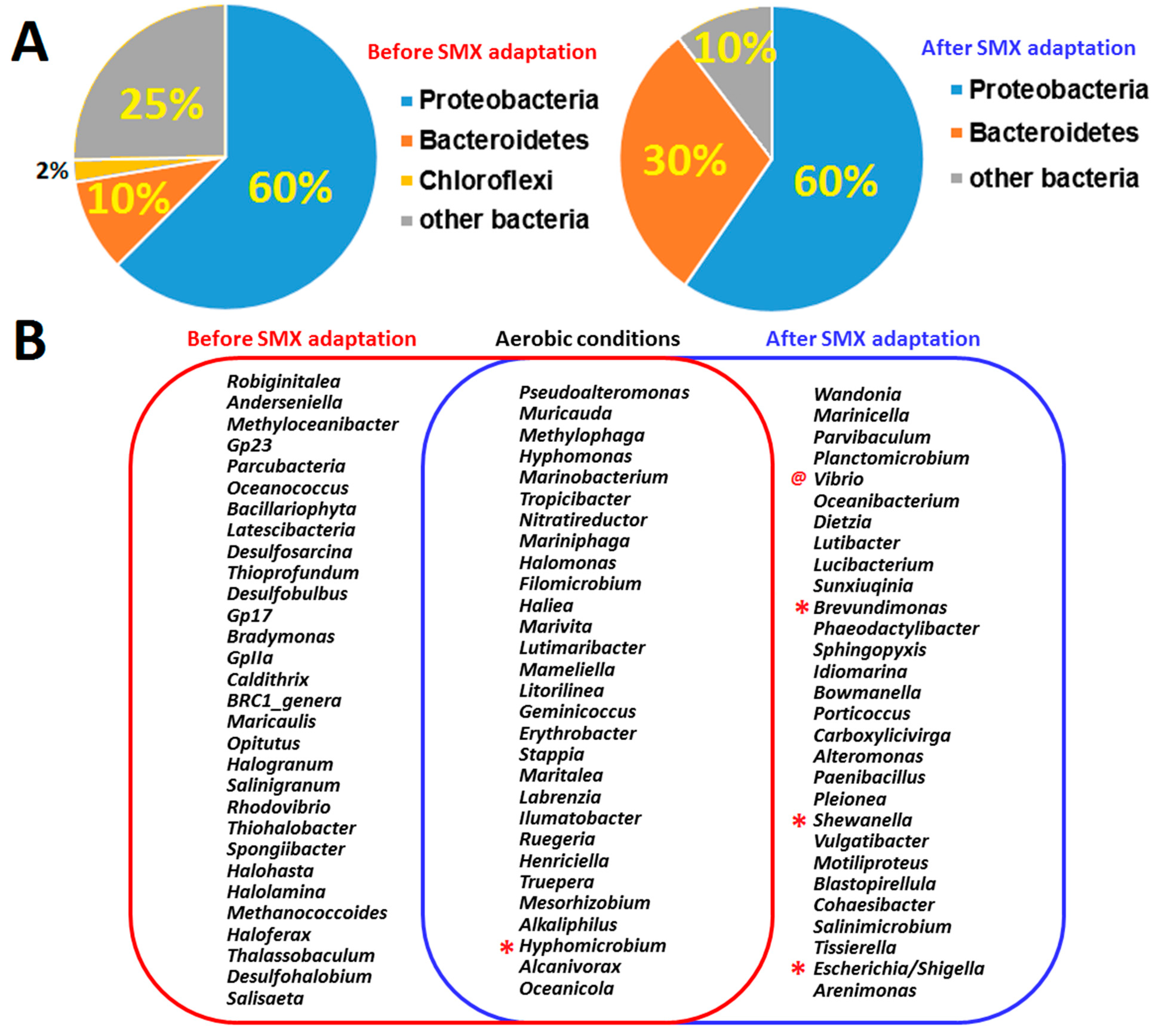 Applsci 09 04000 g002