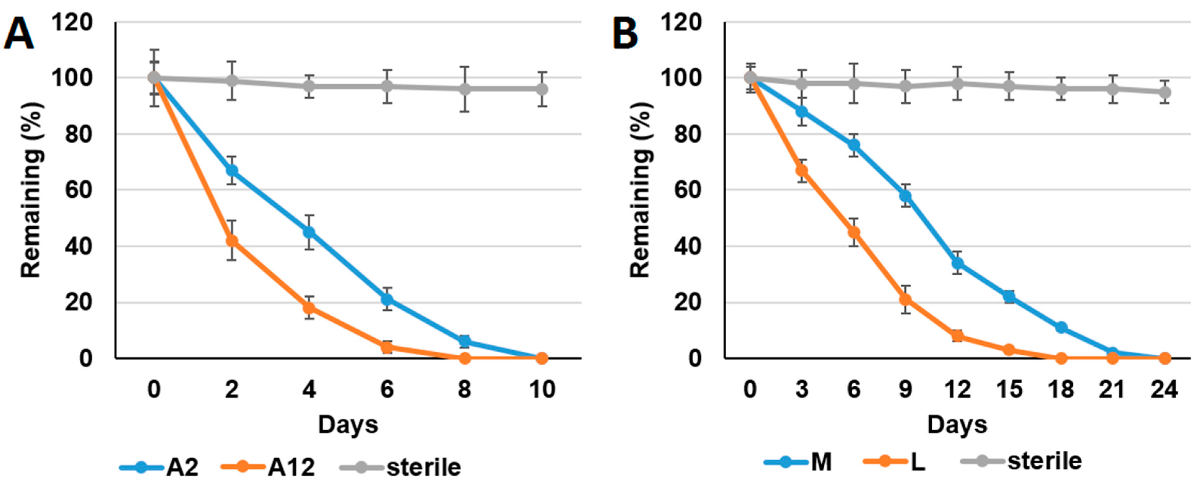 Applsci 09 04000 g004