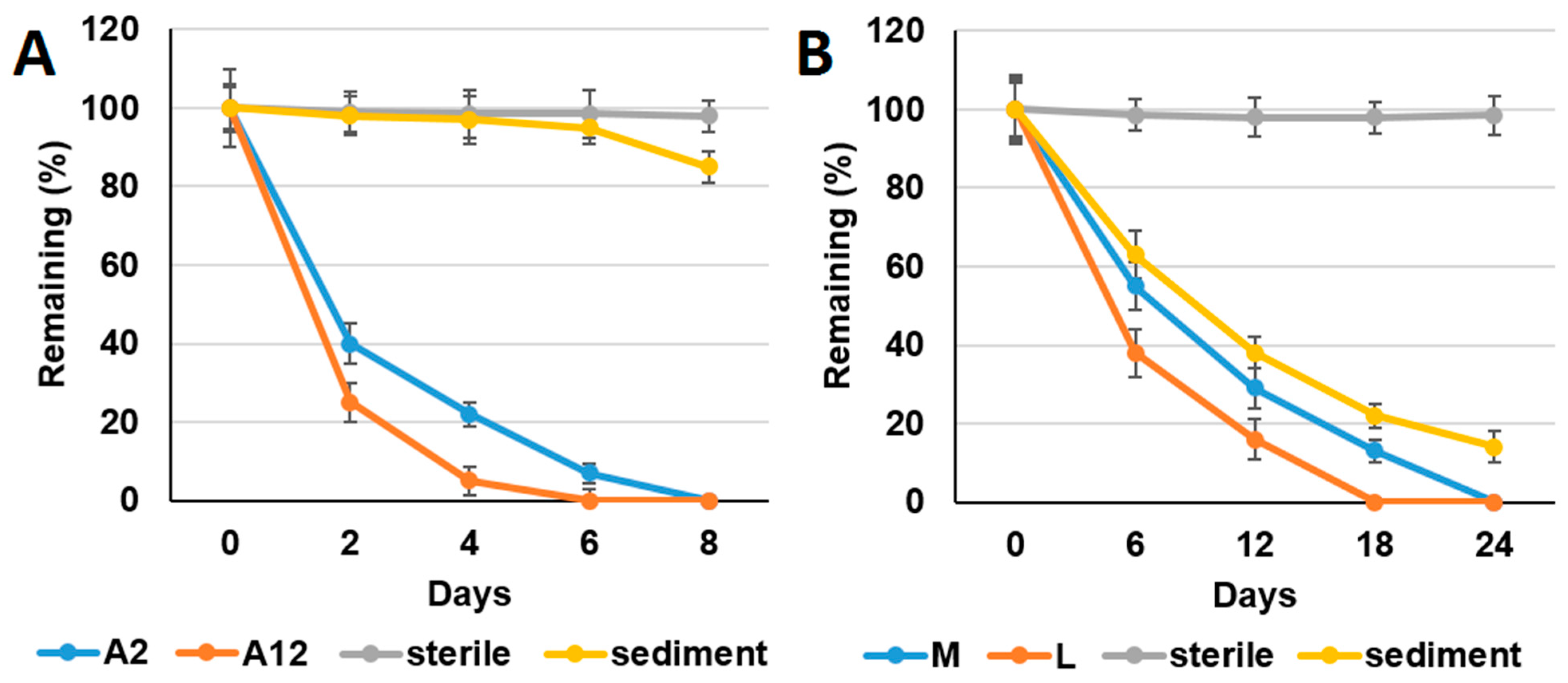 Applsci 09 04000 g007