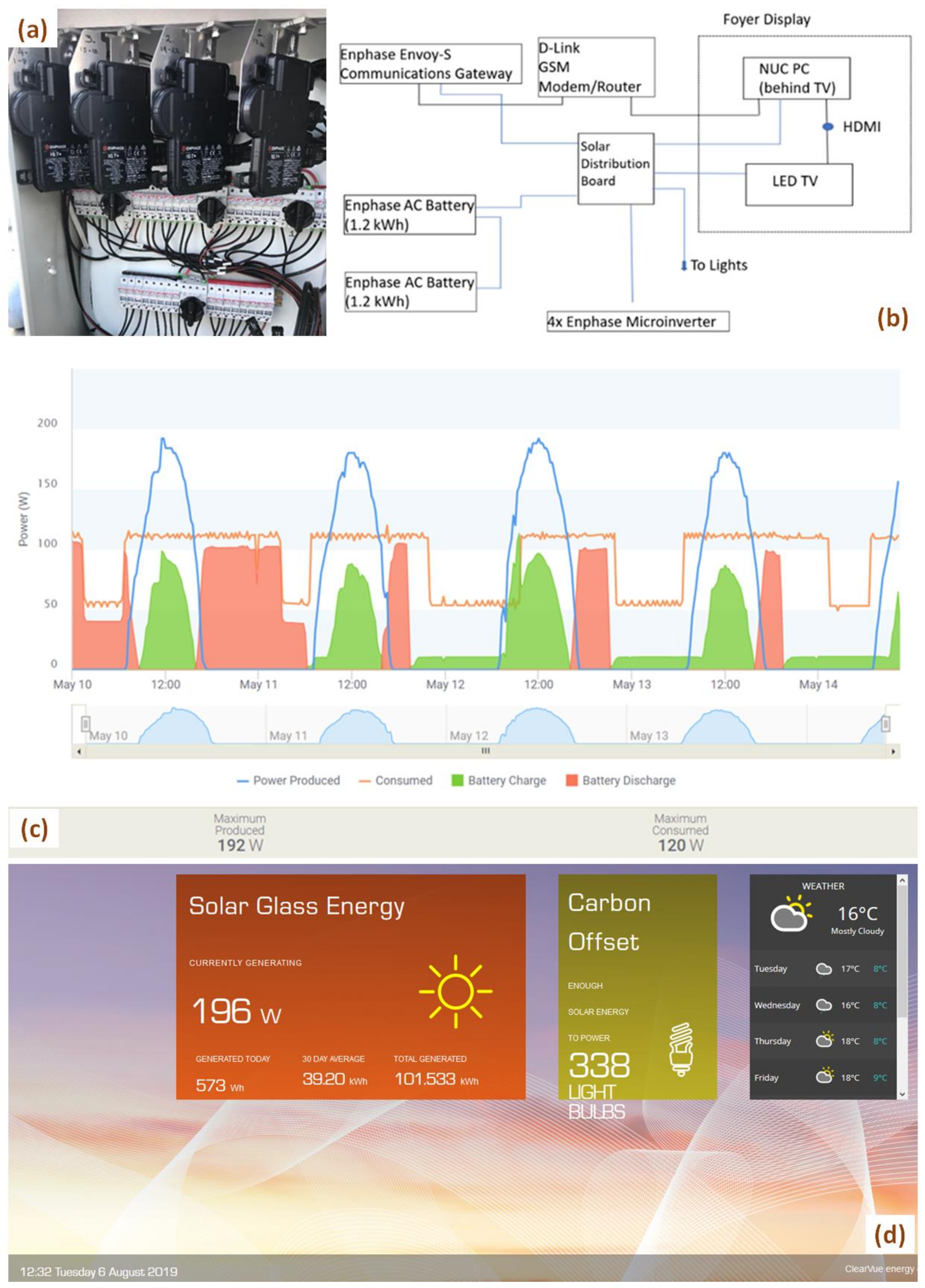 Applsci 09 04002 g002