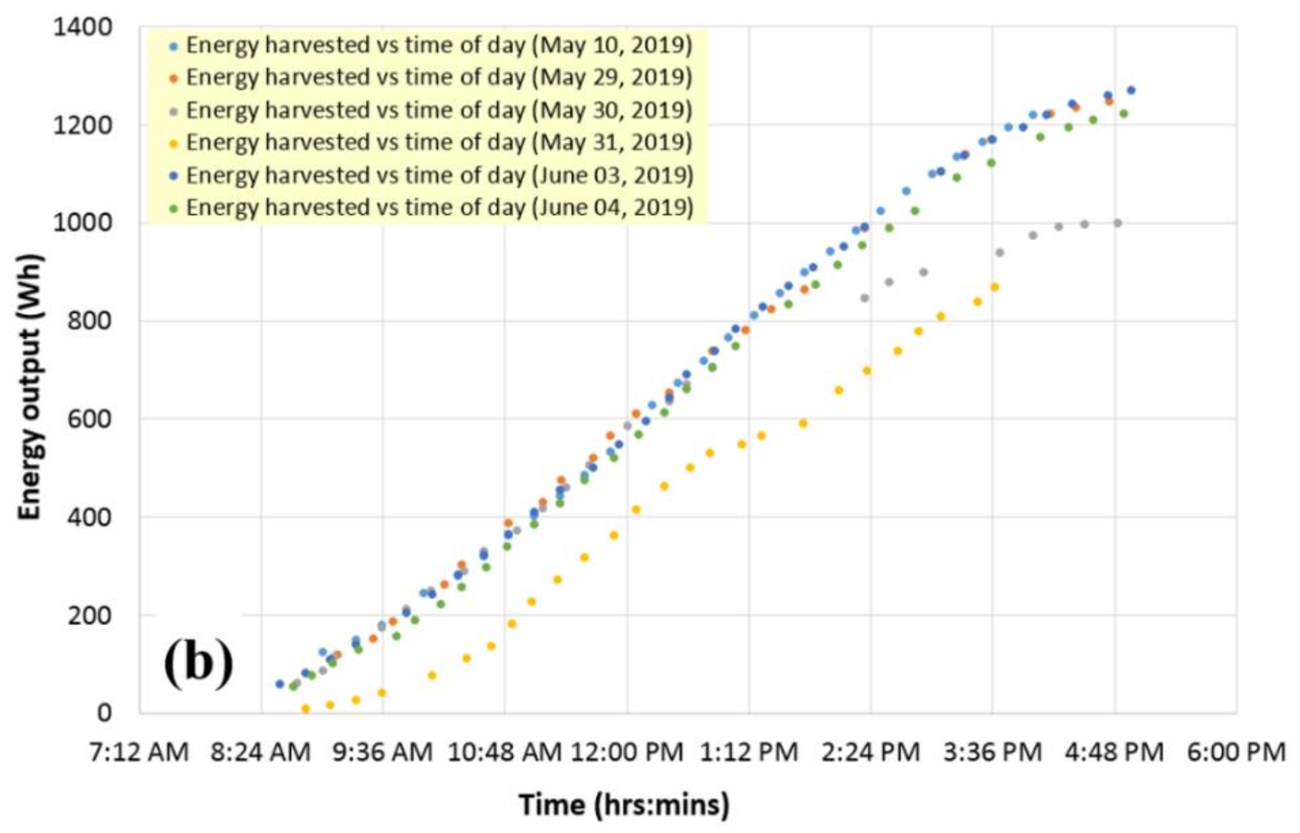 Applsci 09 04002 g004b