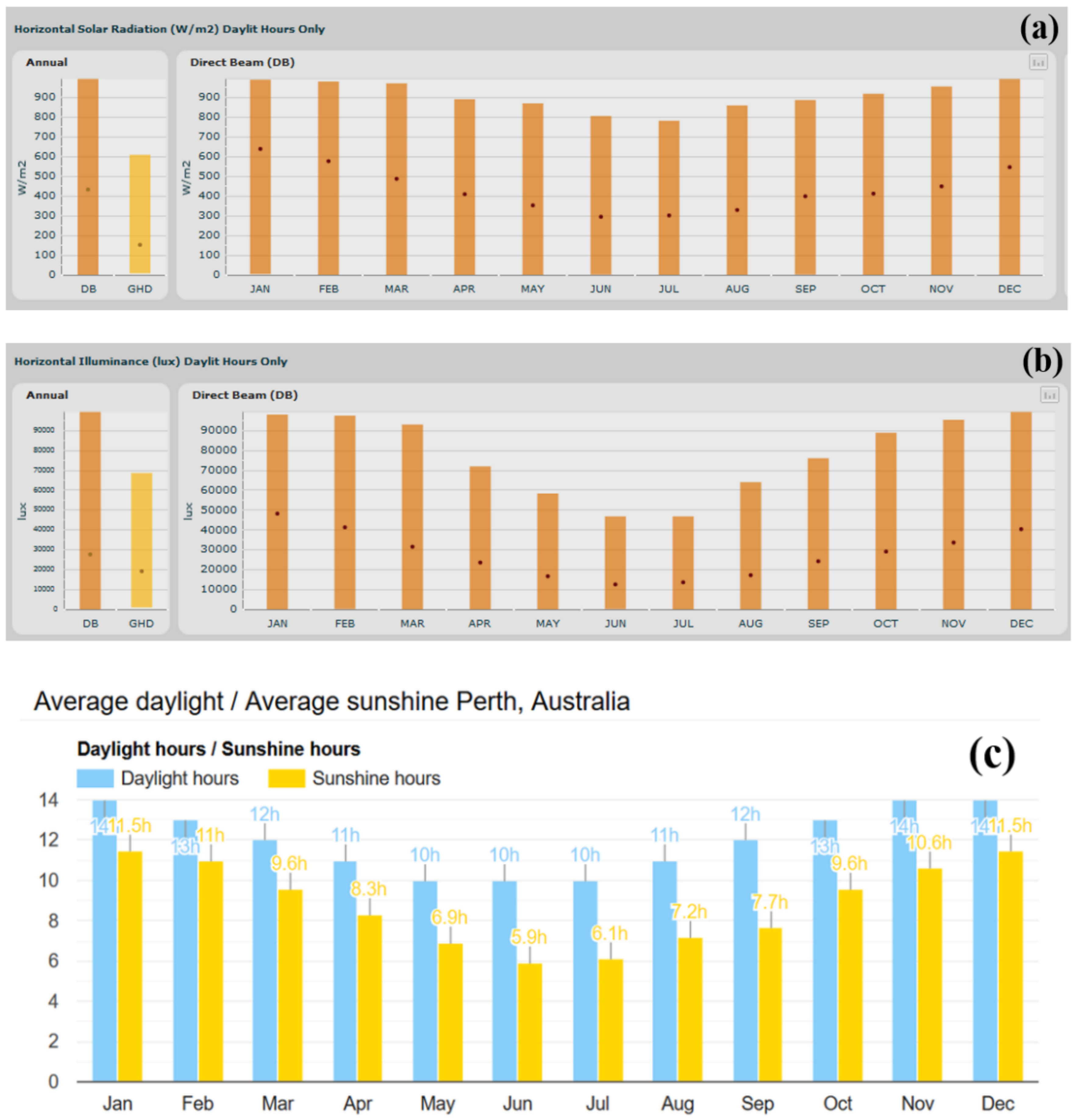 Applsci 09 04002 g007