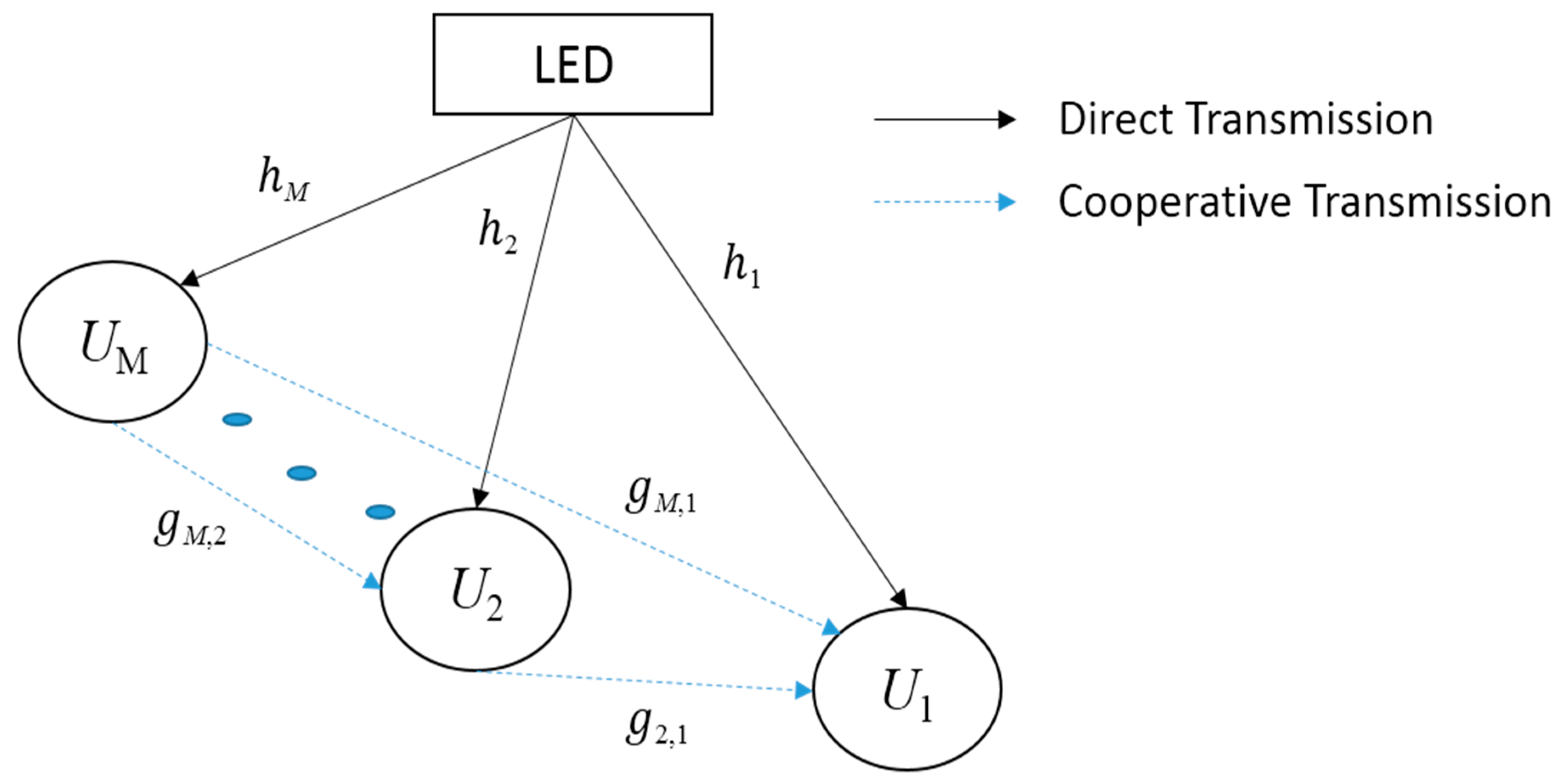 Applsci 09 04004 g003 Applsci 09 04004 g003