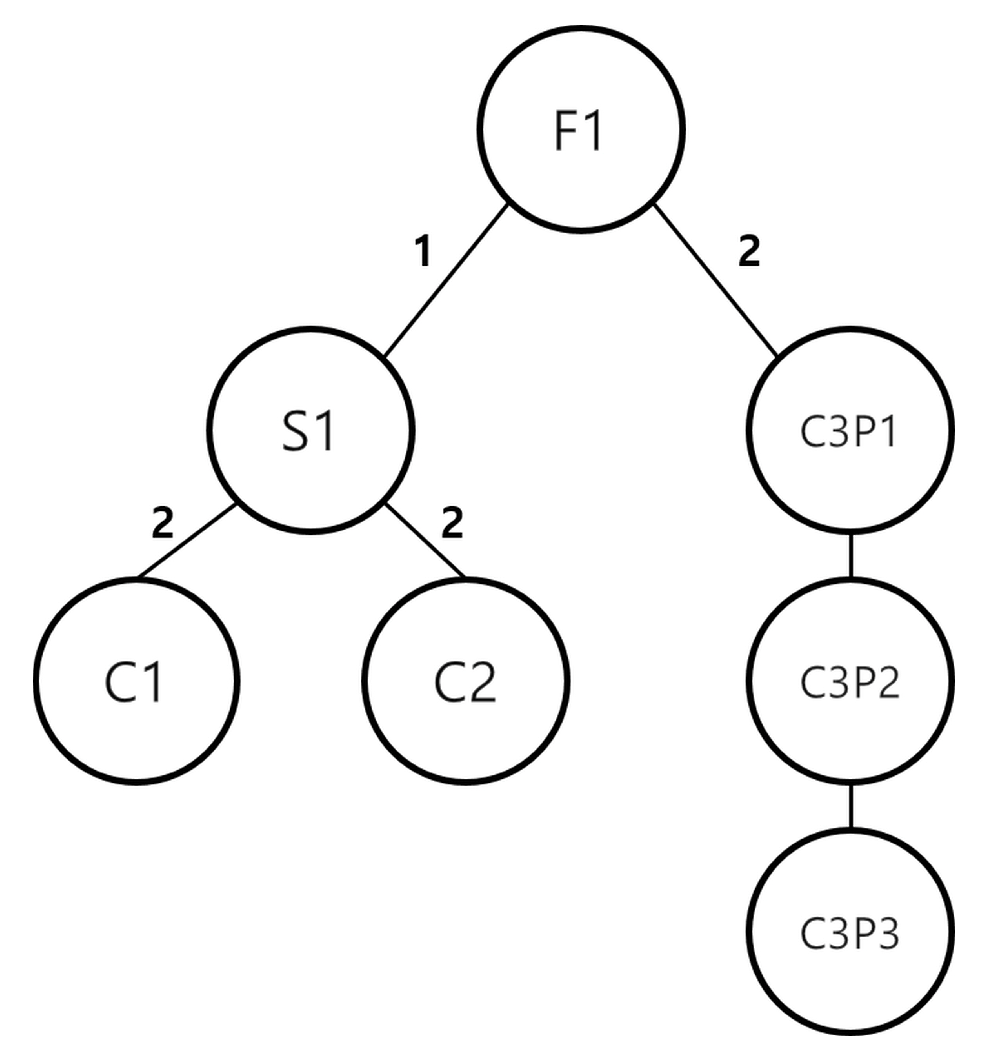 Applsci 09 04005 g001