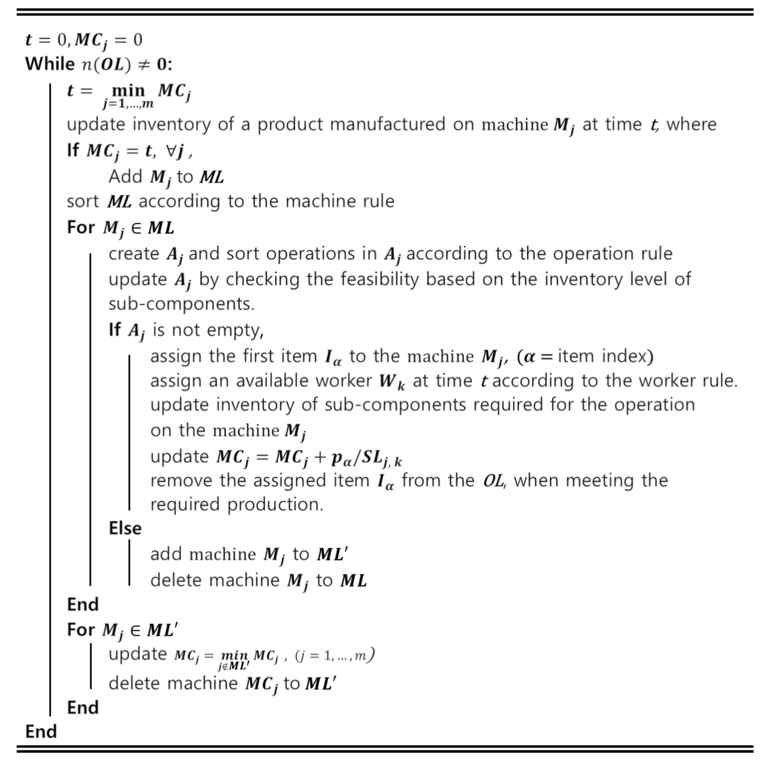 Applsci 09 04005 g004