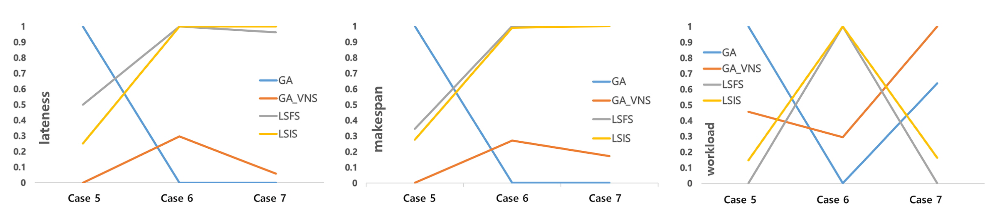 Applsci 09 04005 g007
