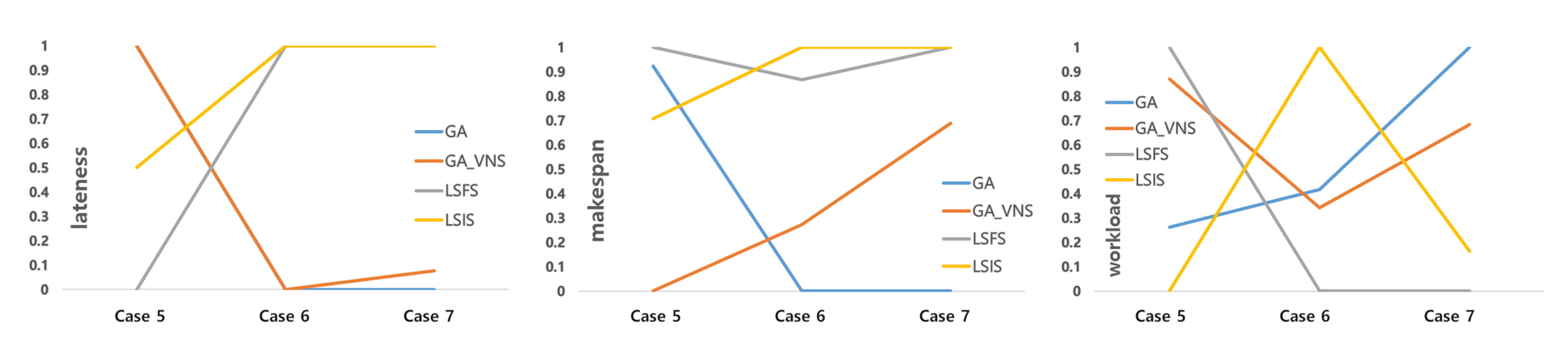 Applsci 09 04005 g008