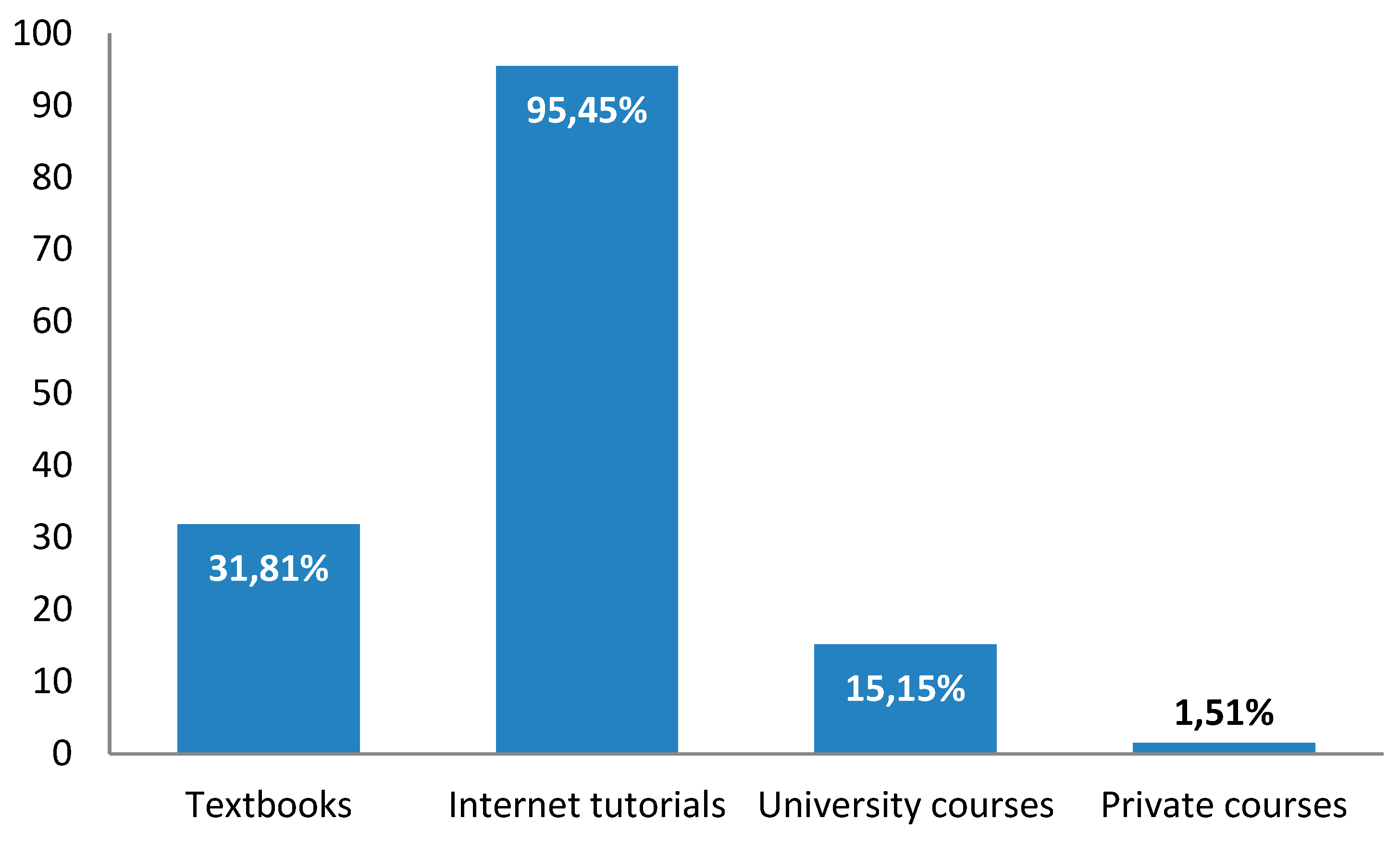 Applsci 09 04006 g001