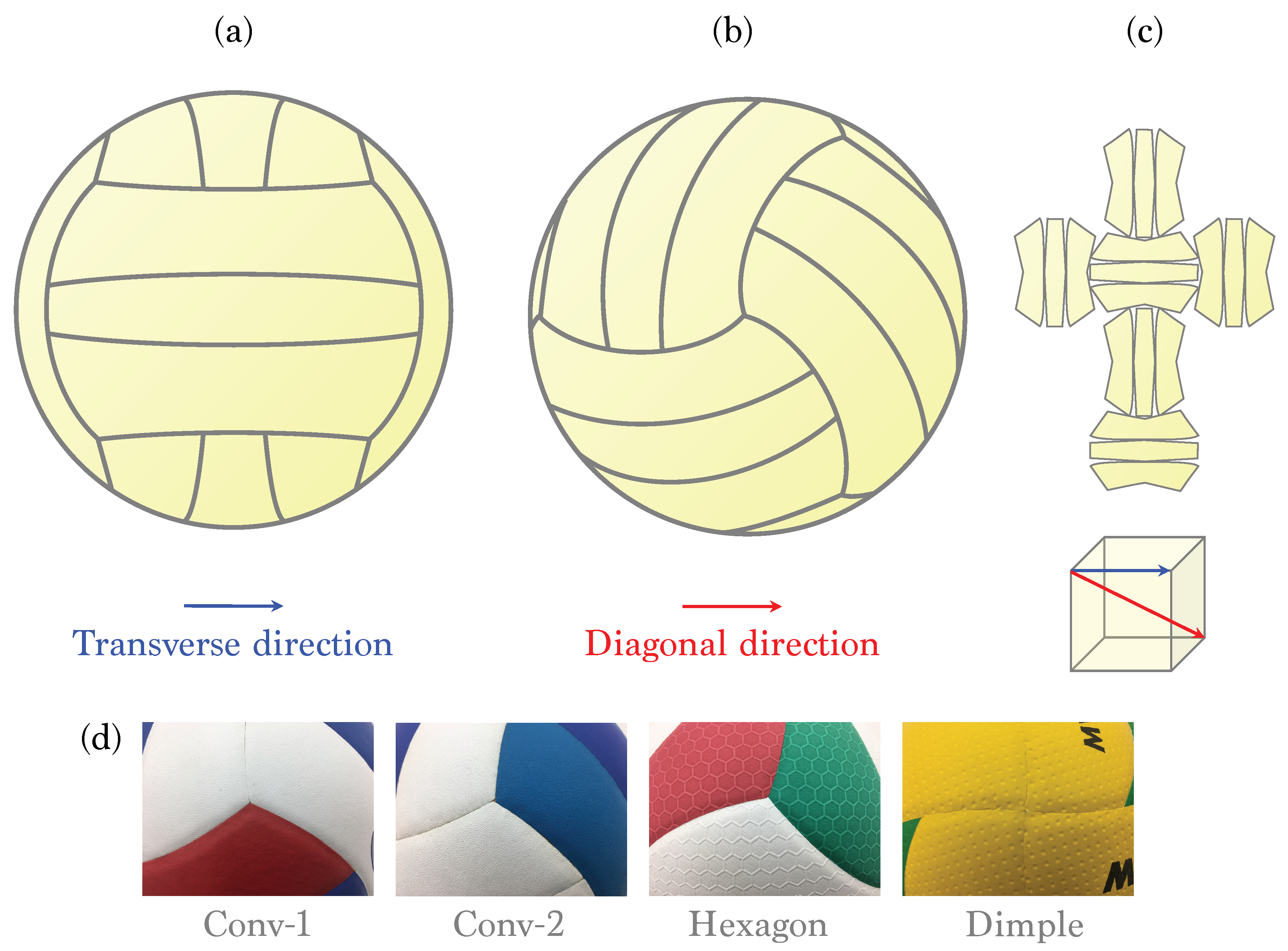 Applsci 09 04007 g001