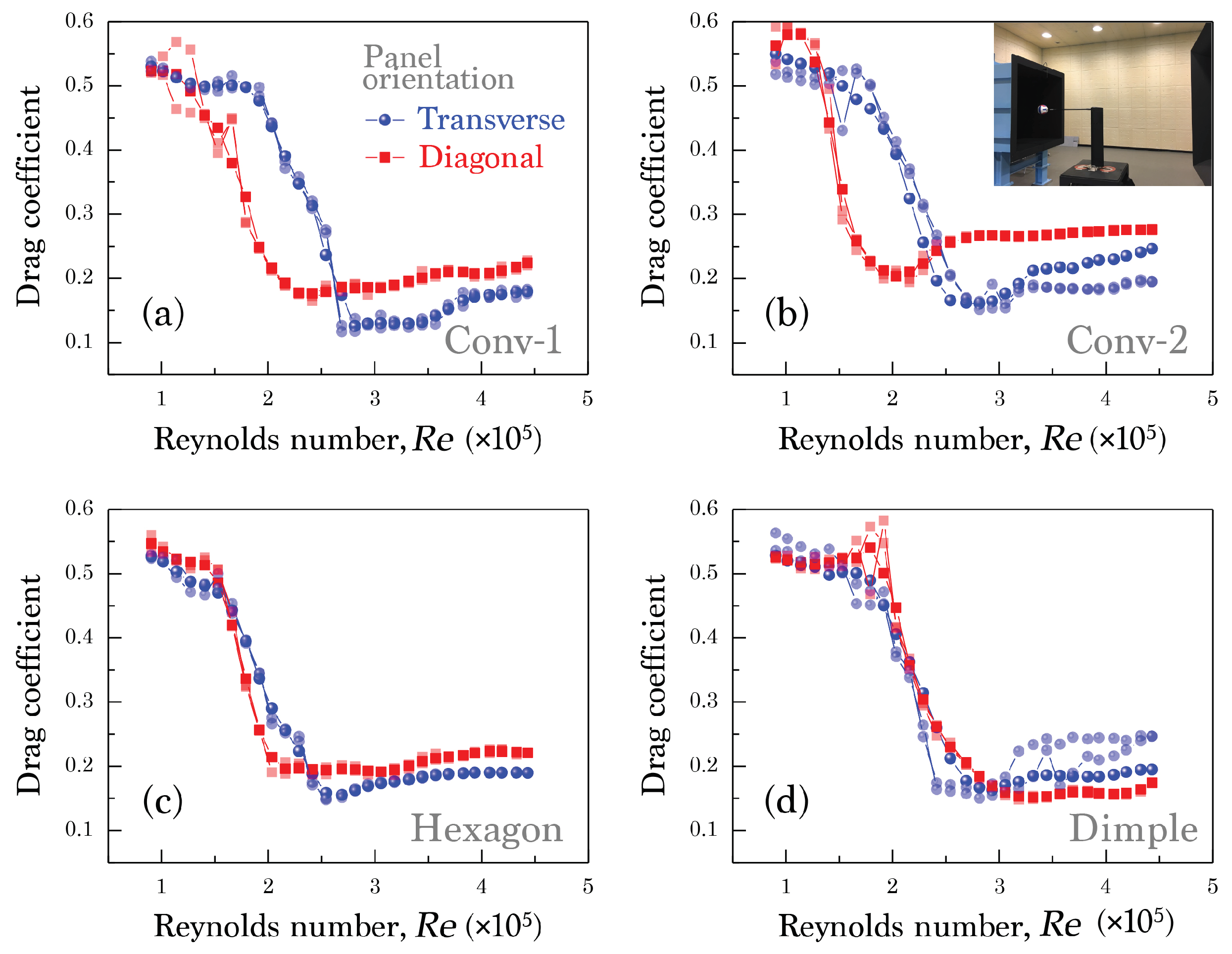 Applsci 09 04007 g002