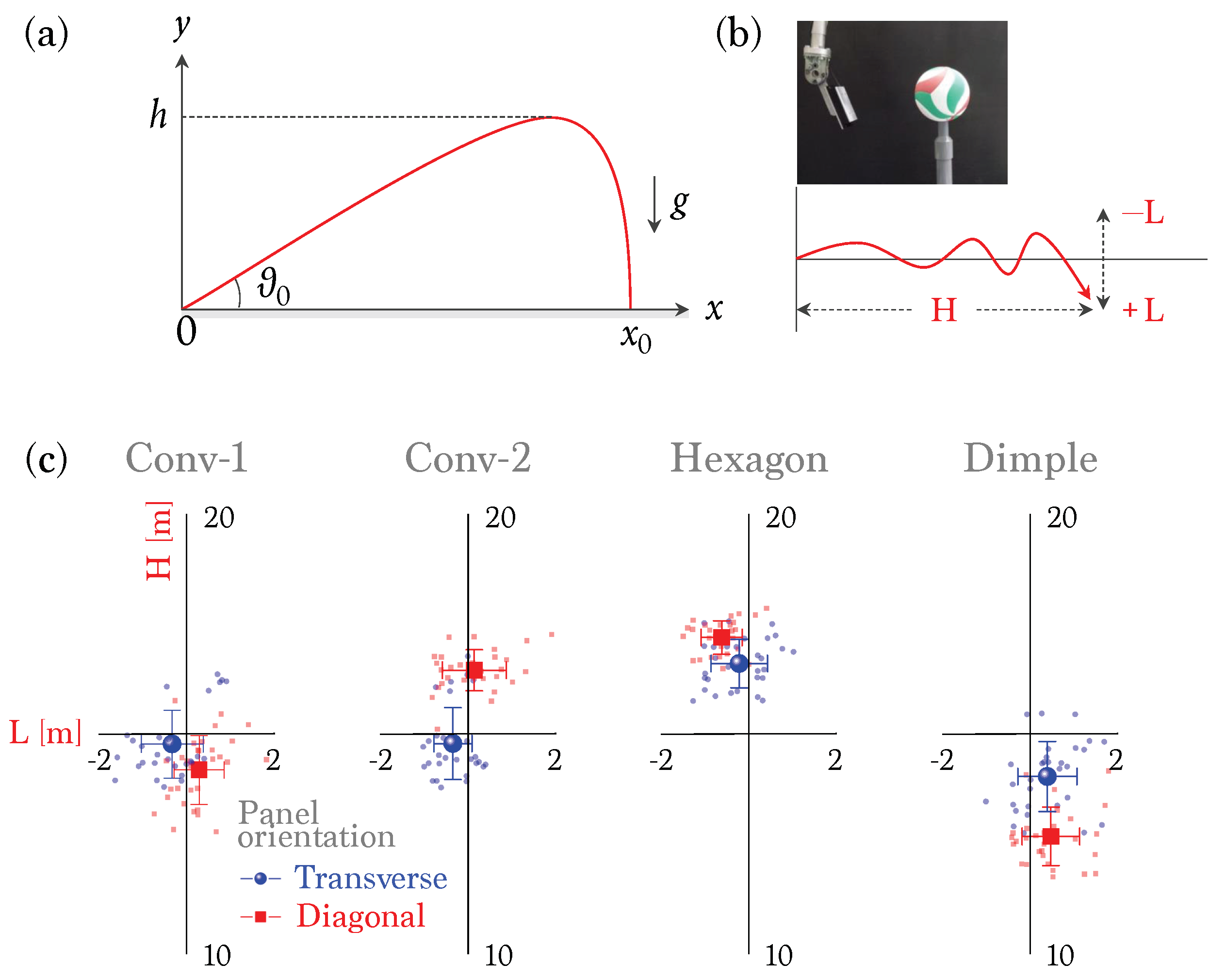 Applsci 09 04007 g003