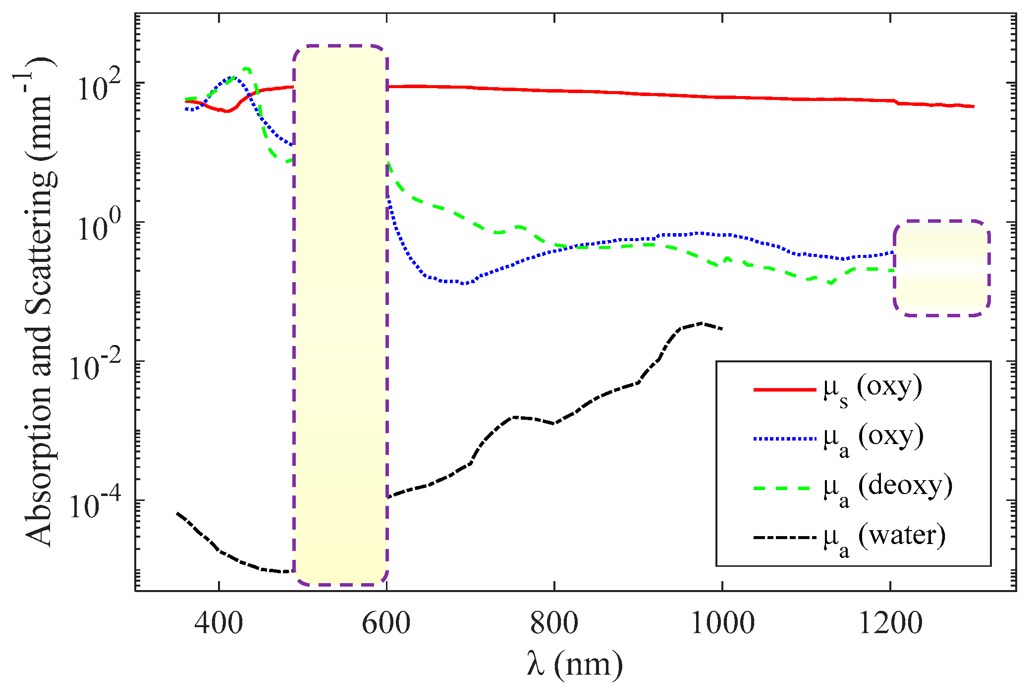 Applsci 09 04008 g002