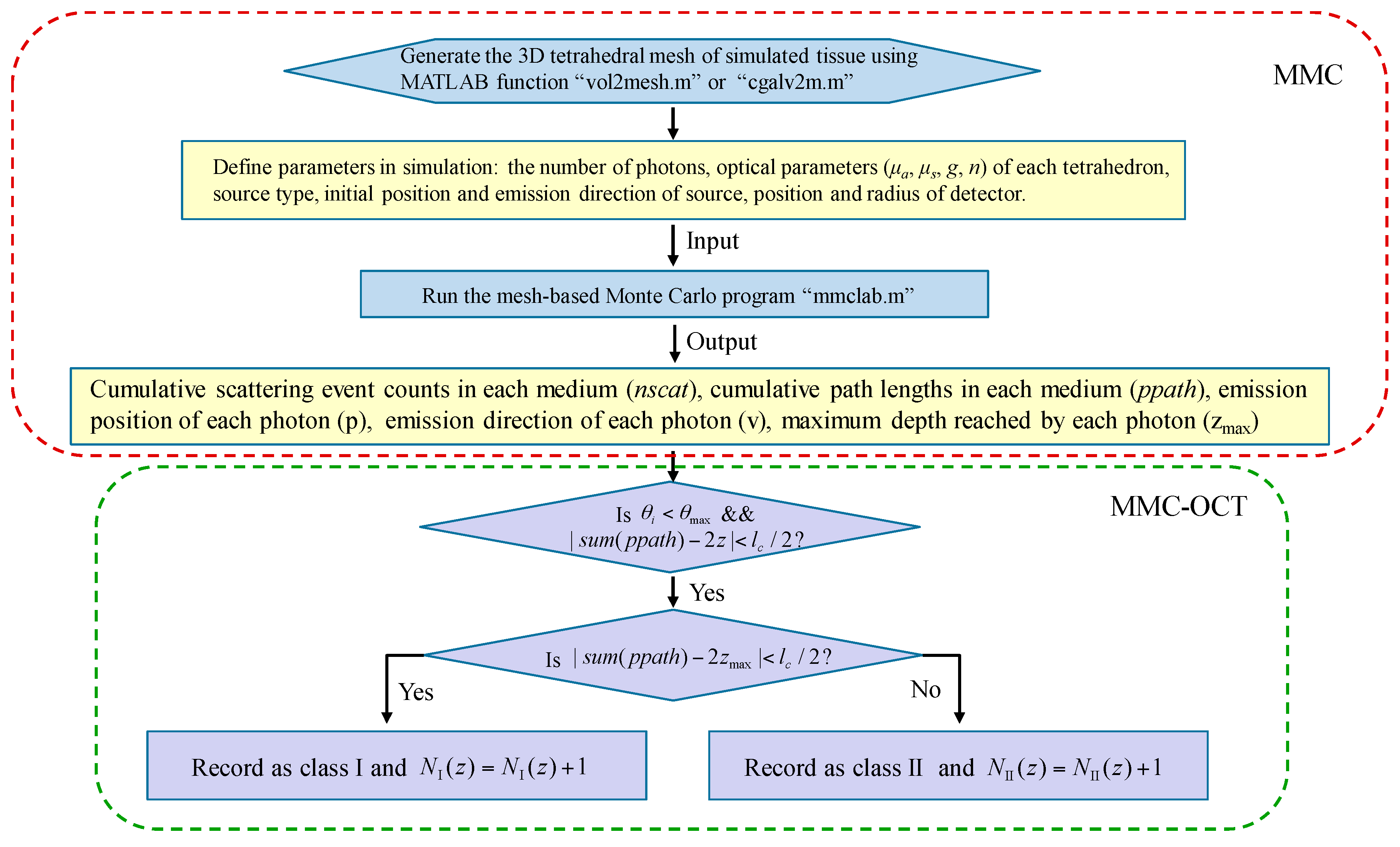 Applsci 09 04008 g003