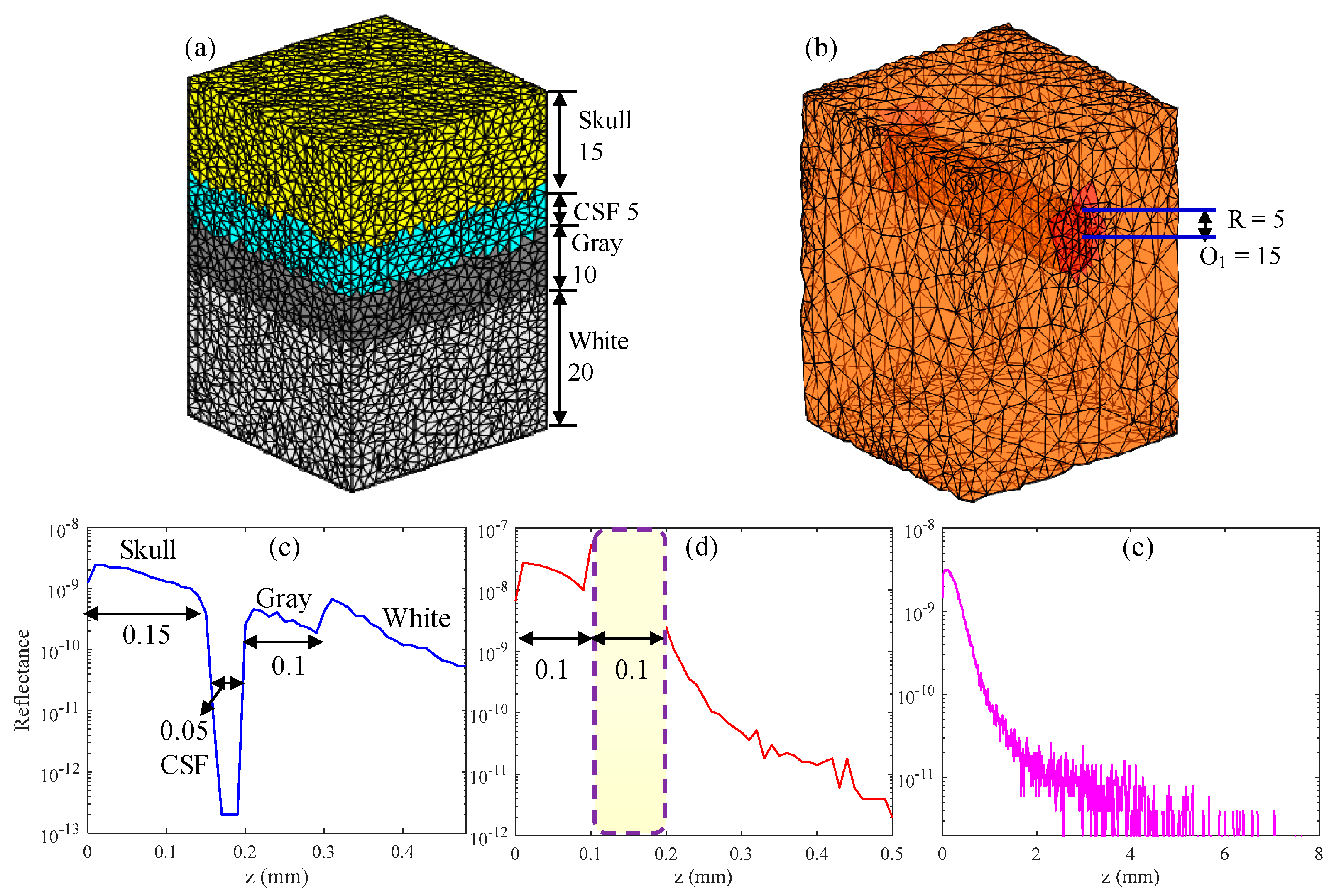 Applsci 09 04008 g005