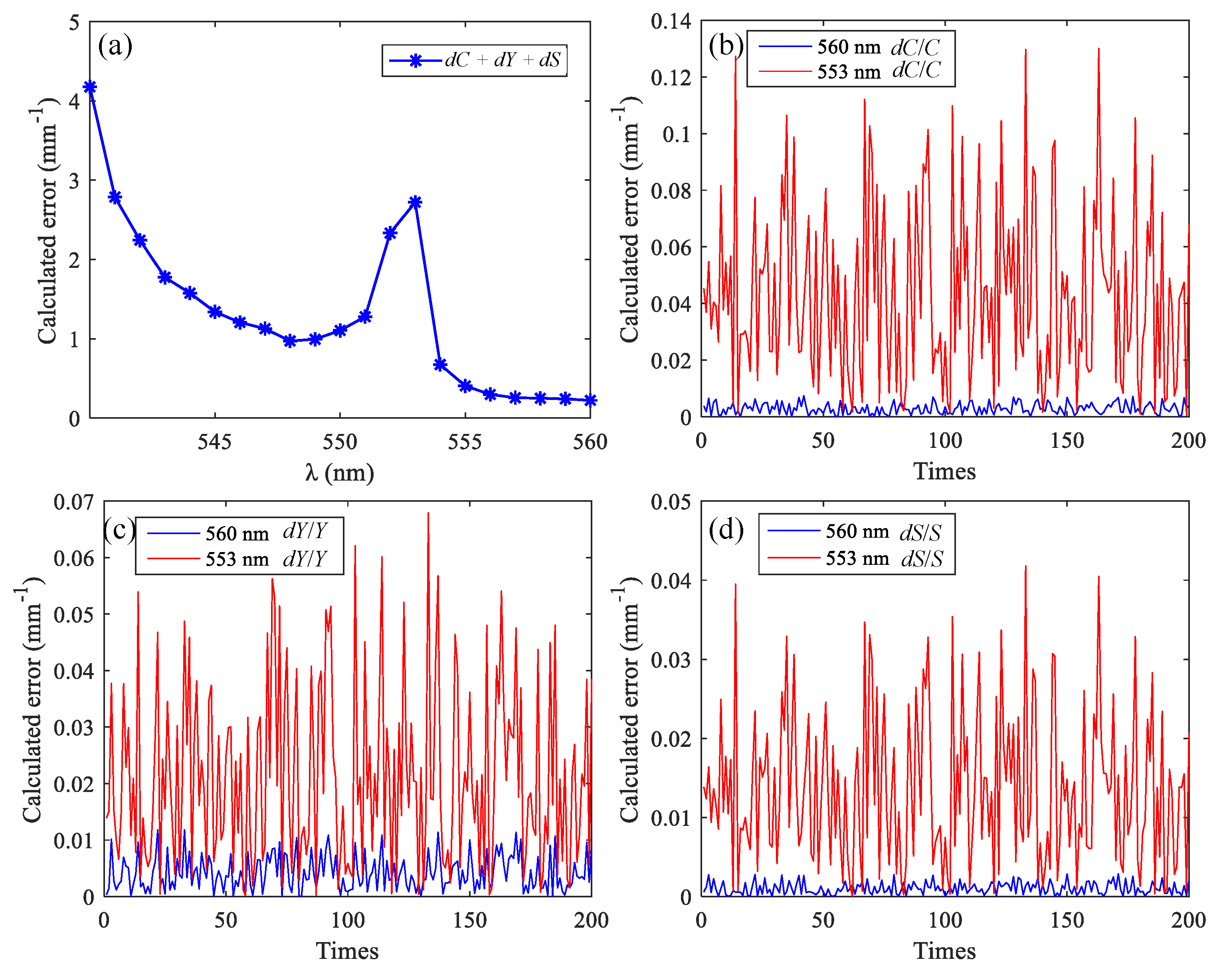 Applsci 09 04008 g007