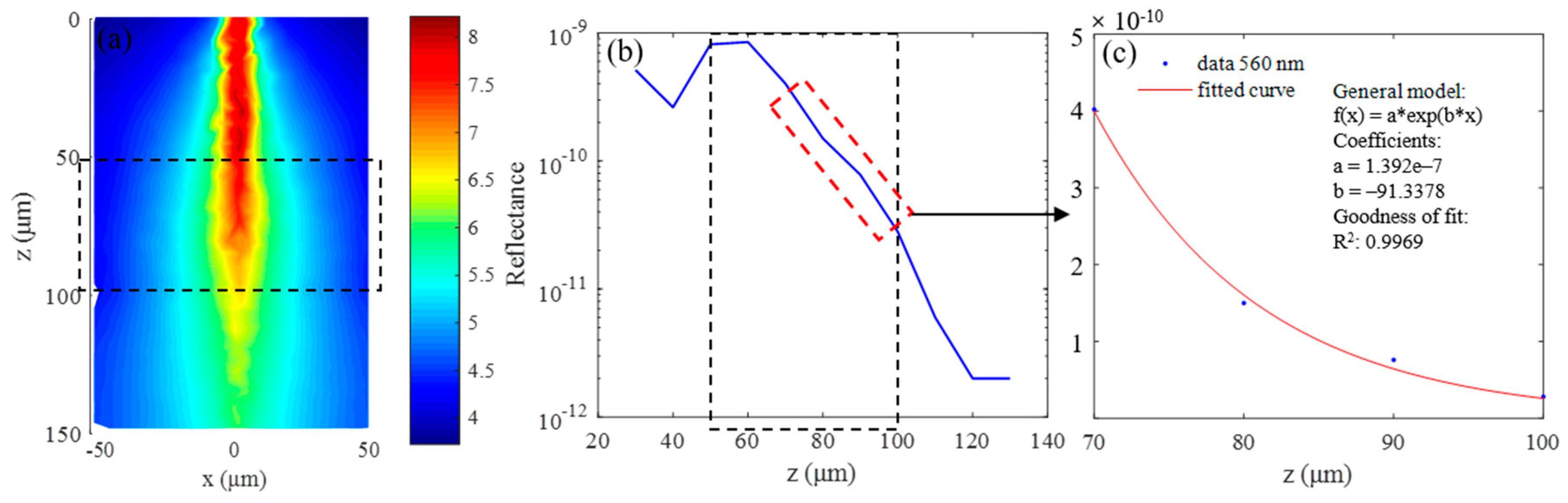 Applsci 09 04008 g008