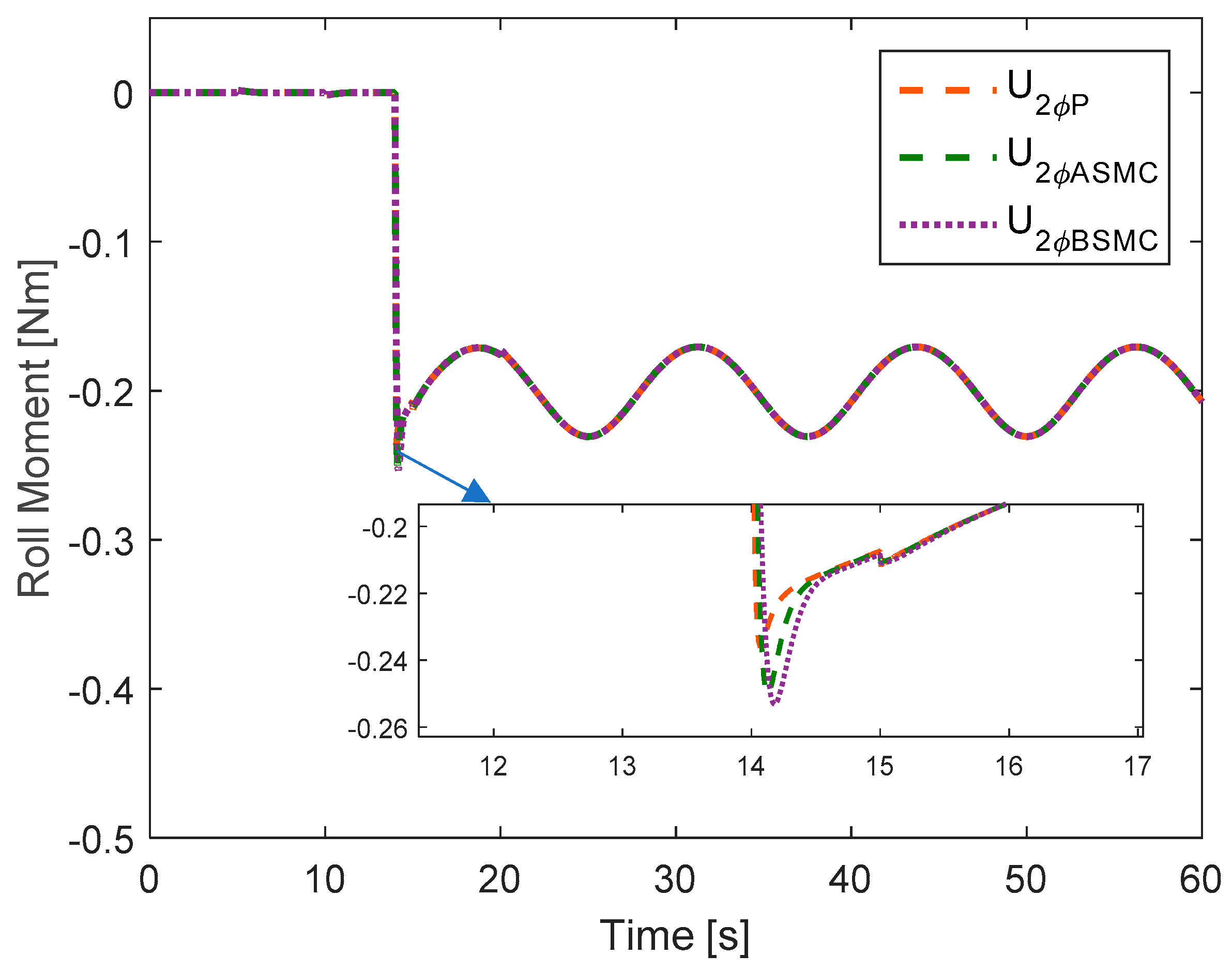 Applsci 09 04010 g009 Applsci 09 04010 g009