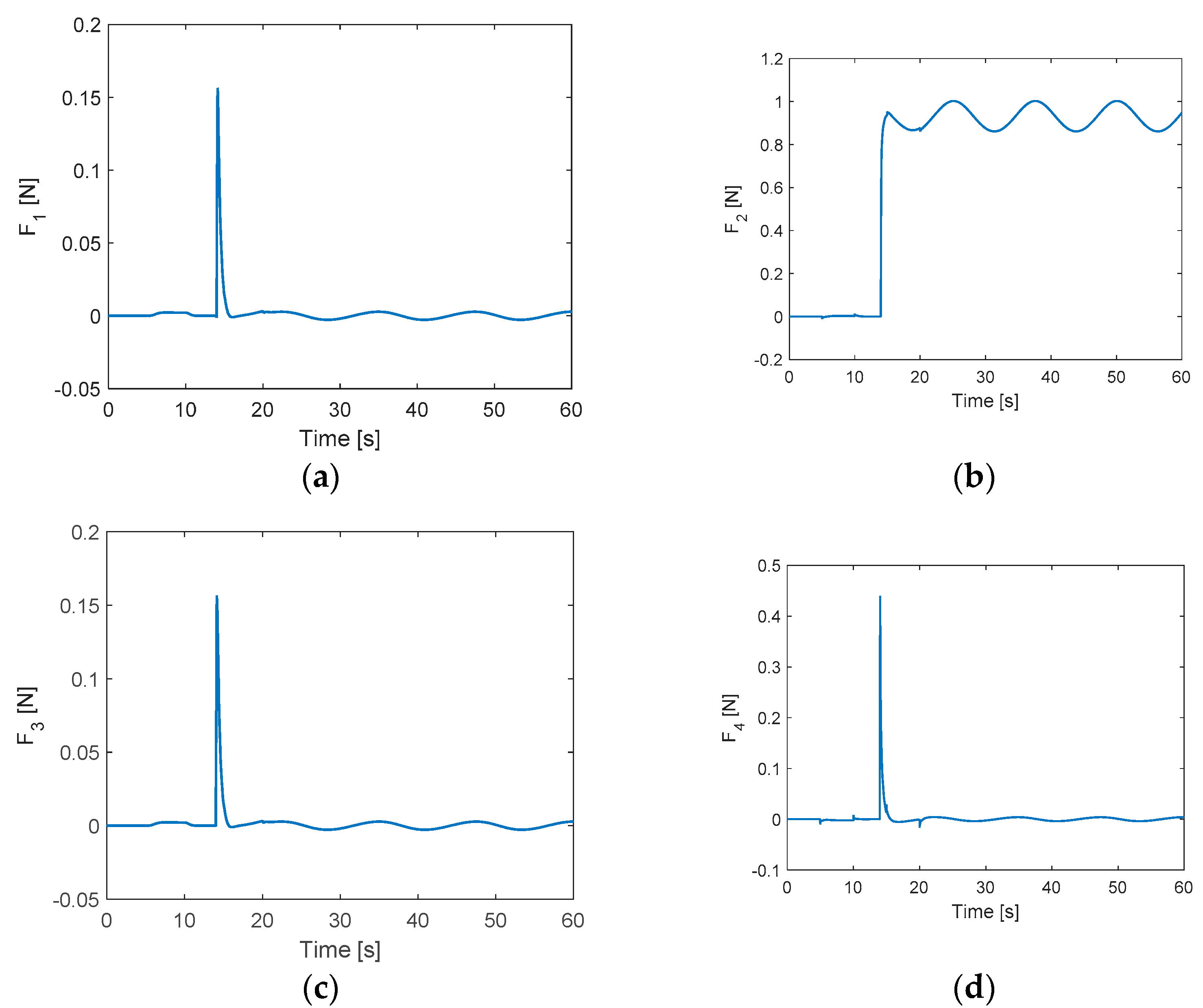 Applsci 09 04010 g010 Applsci 09 04010 g010