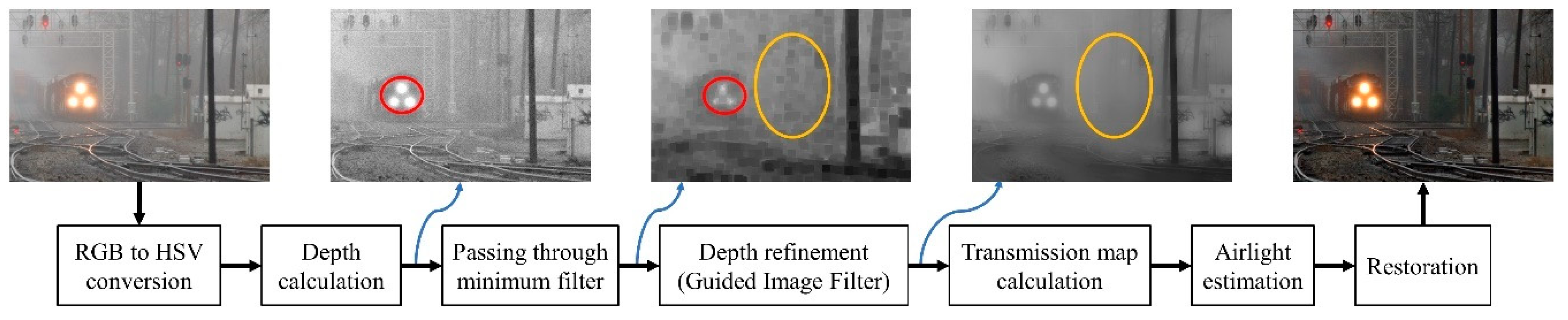 Applsci 09 04011 g001