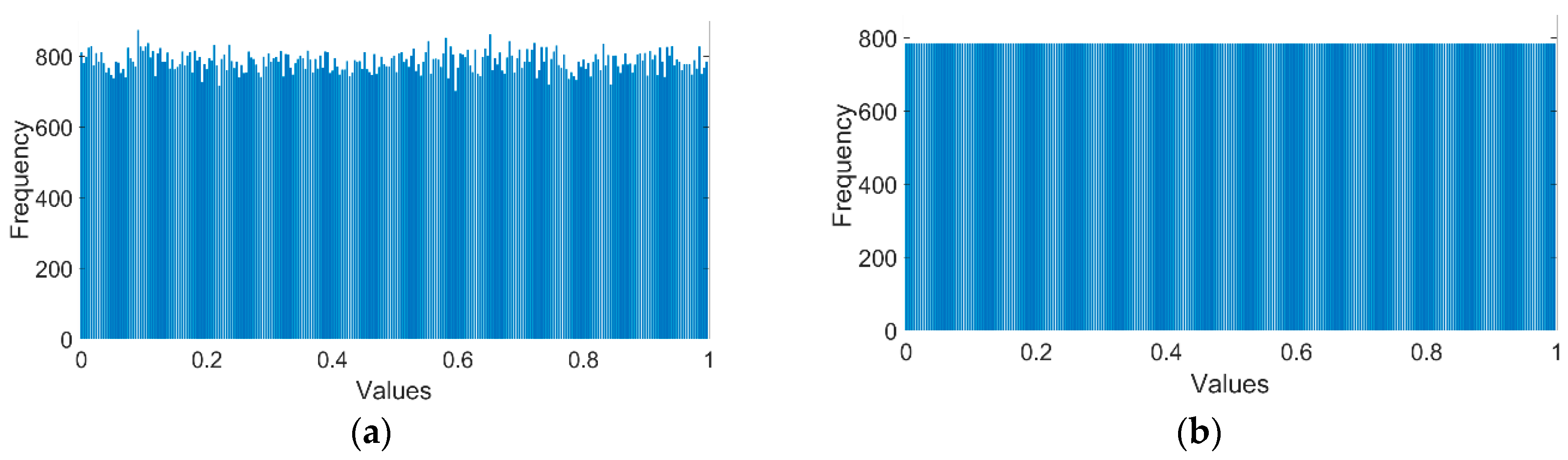 Applsci 09 04011 g004