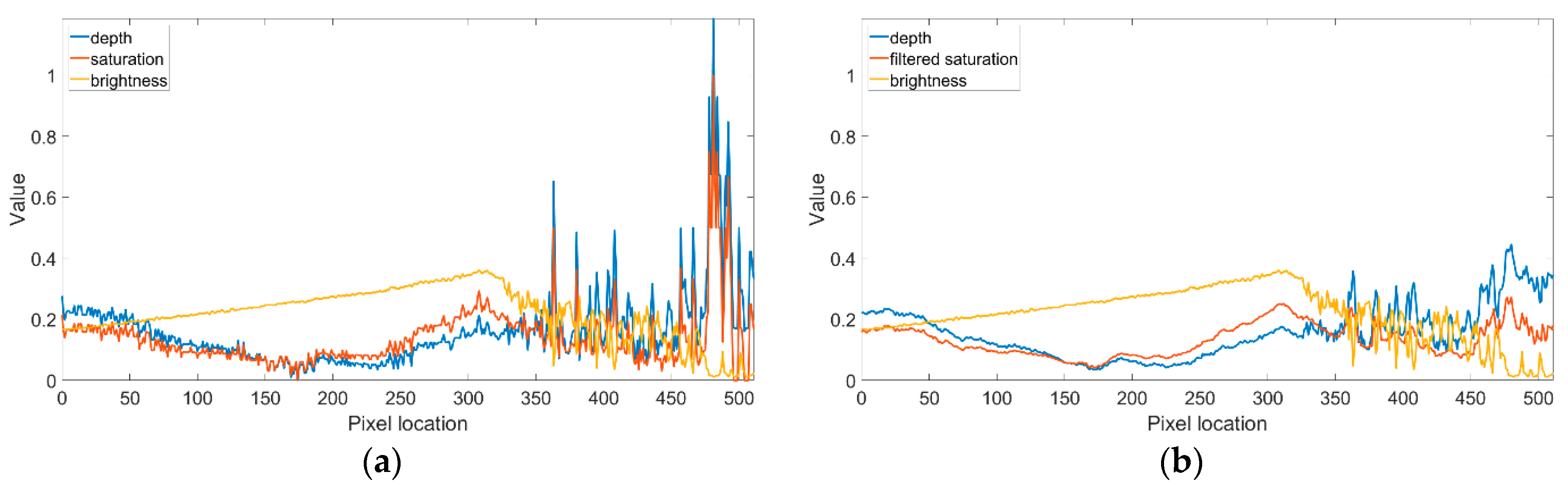 Applsci 09 04011 g007