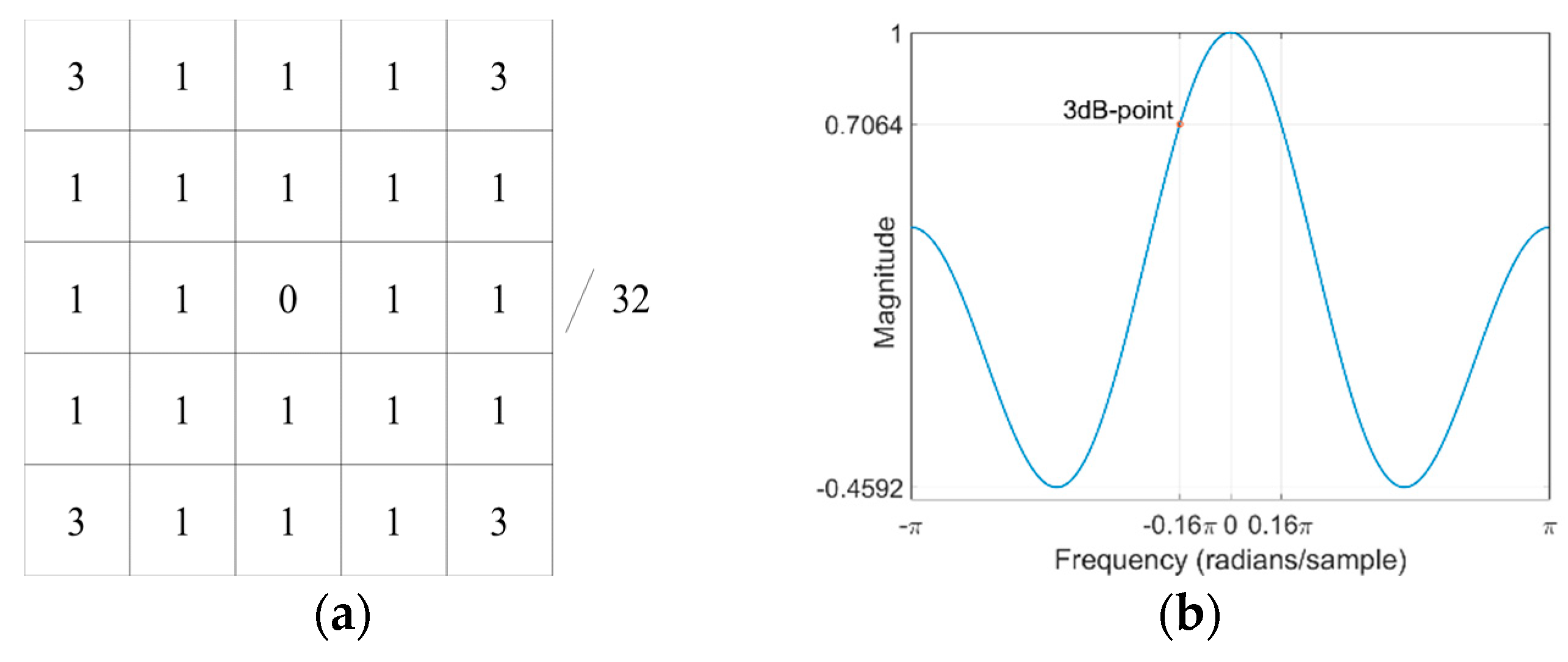 Applsci 09 04011 g009