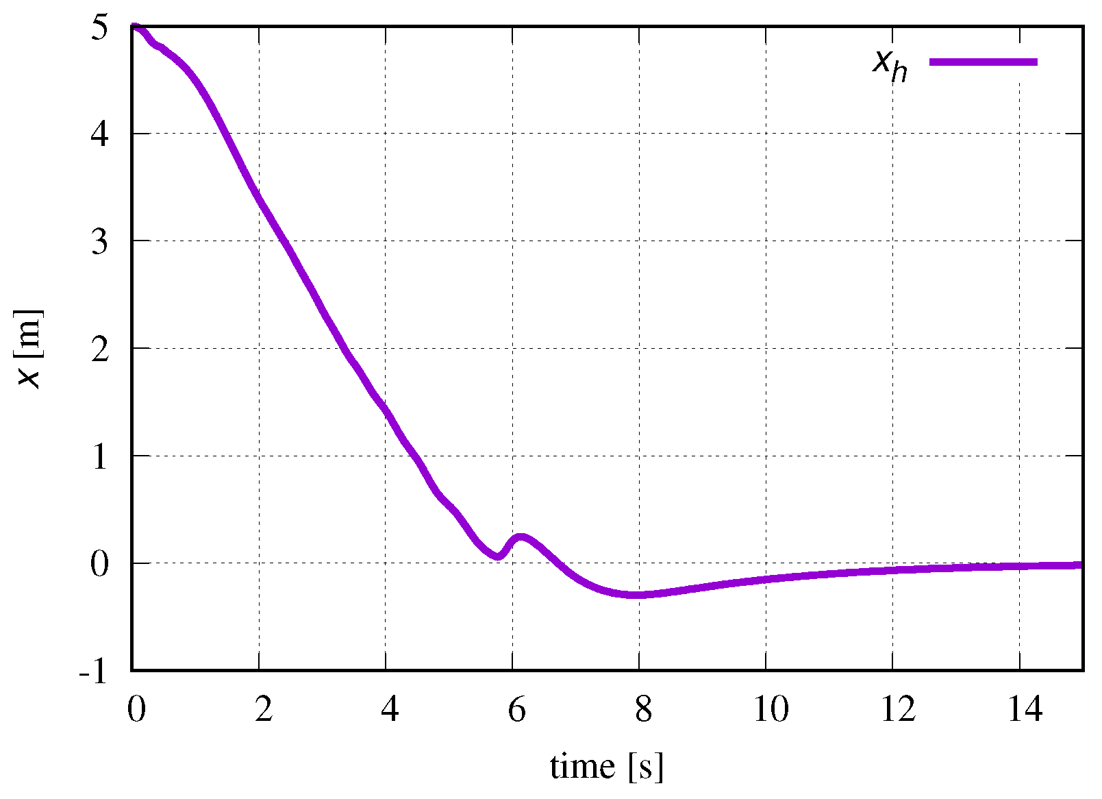 Applsci 09 04012 g005