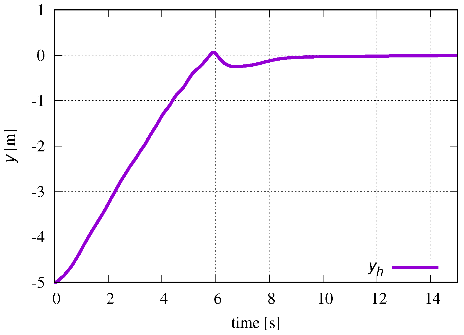 Applsci 09 04012 g006