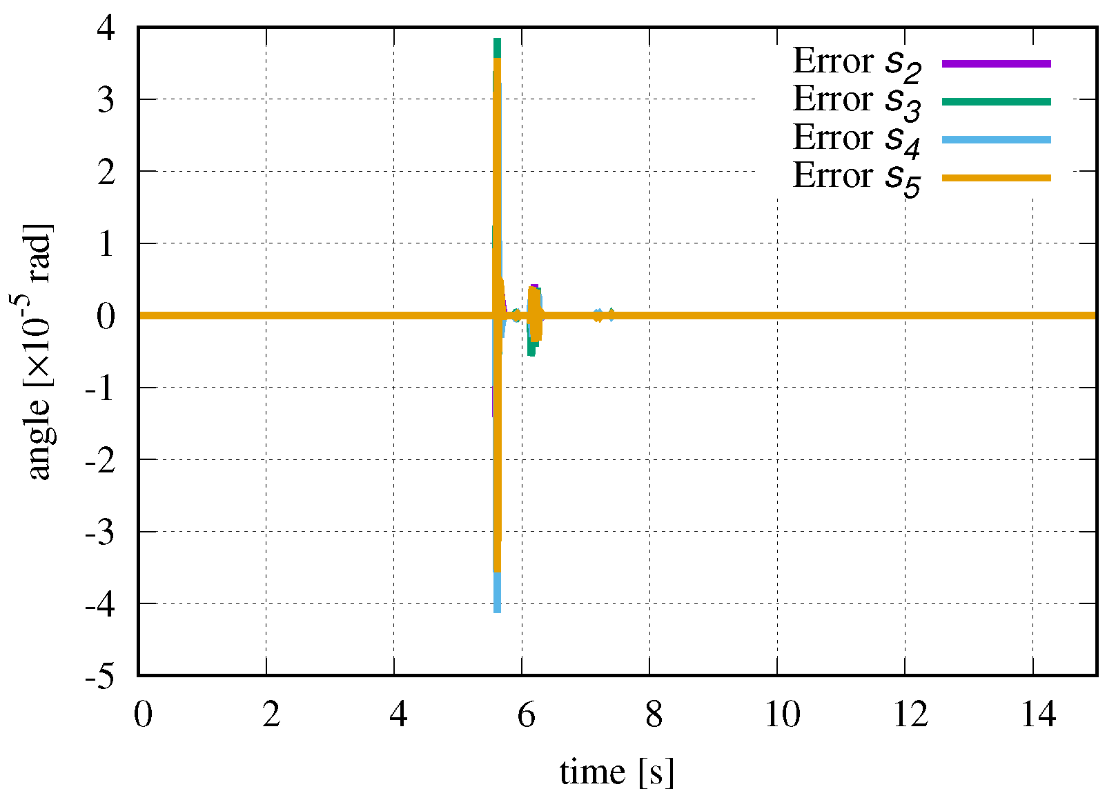 Applsci 09 04012 g008