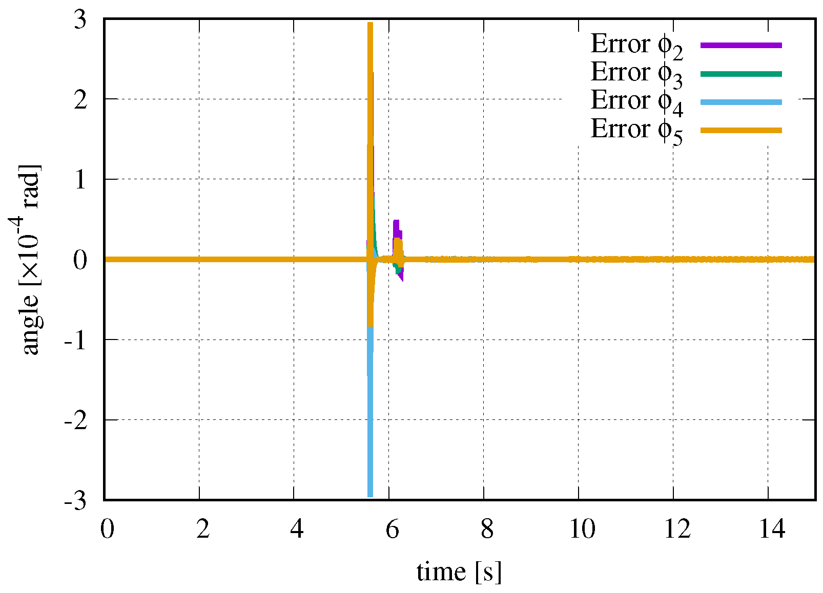 Applsci 09 04012 g010