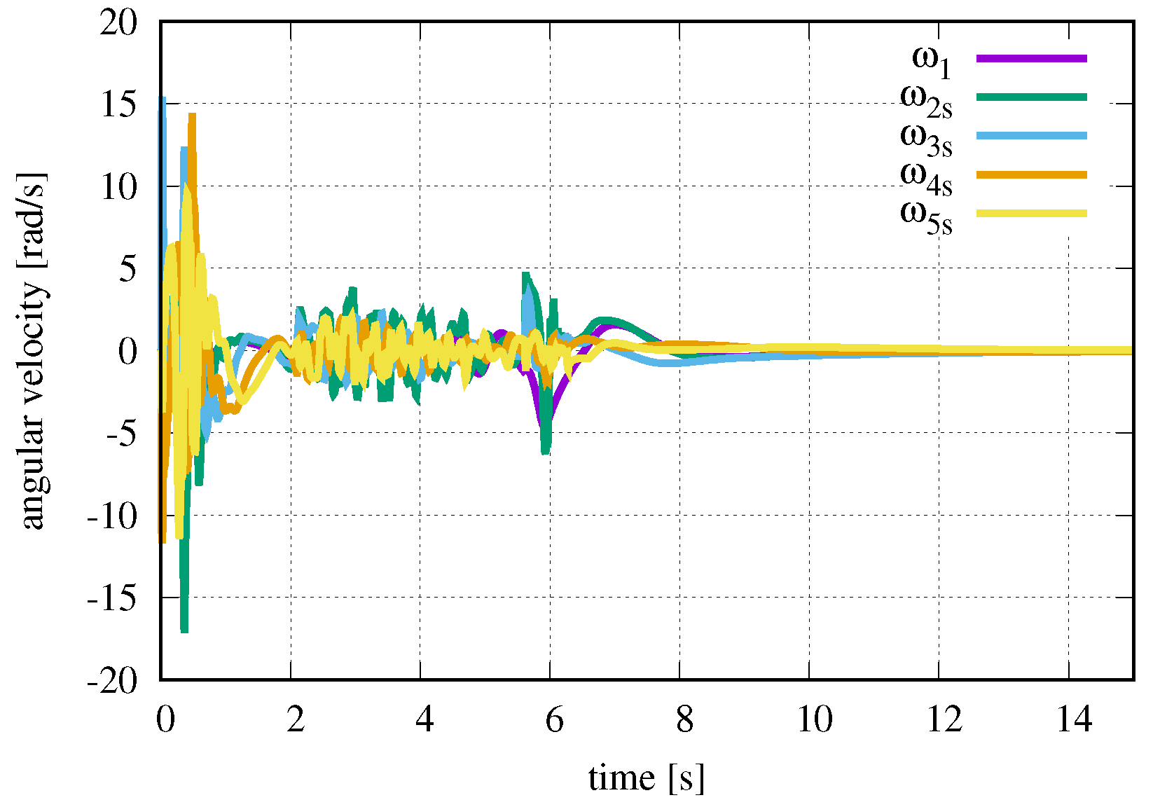Applsci 09 04012 g011