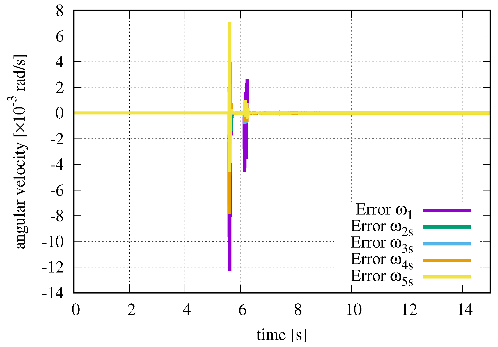 Applsci 09 04012 g012