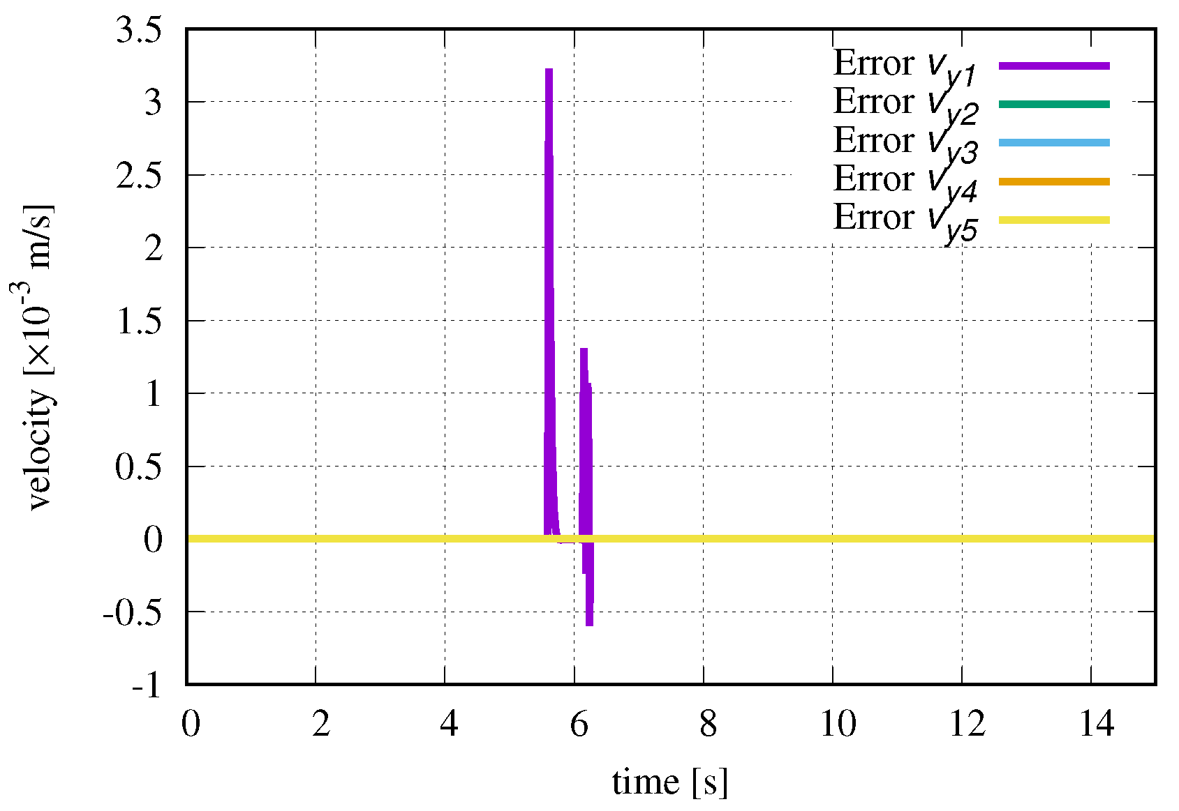 Applsci 09 04012 g014