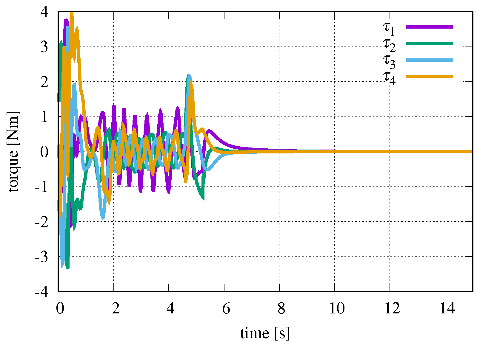 Applsci 09 04012 g016