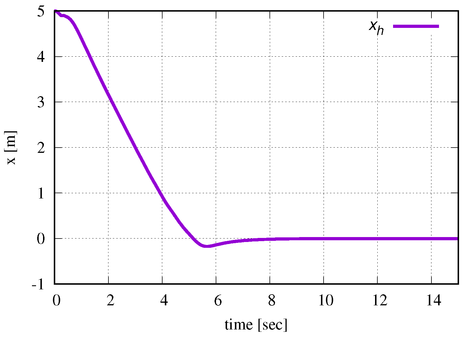 Applsci 09 04012 g017