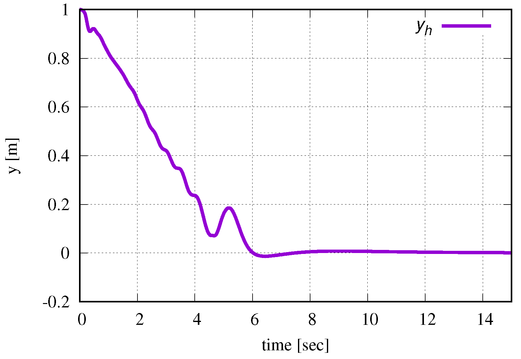 Applsci 09 04012 g018