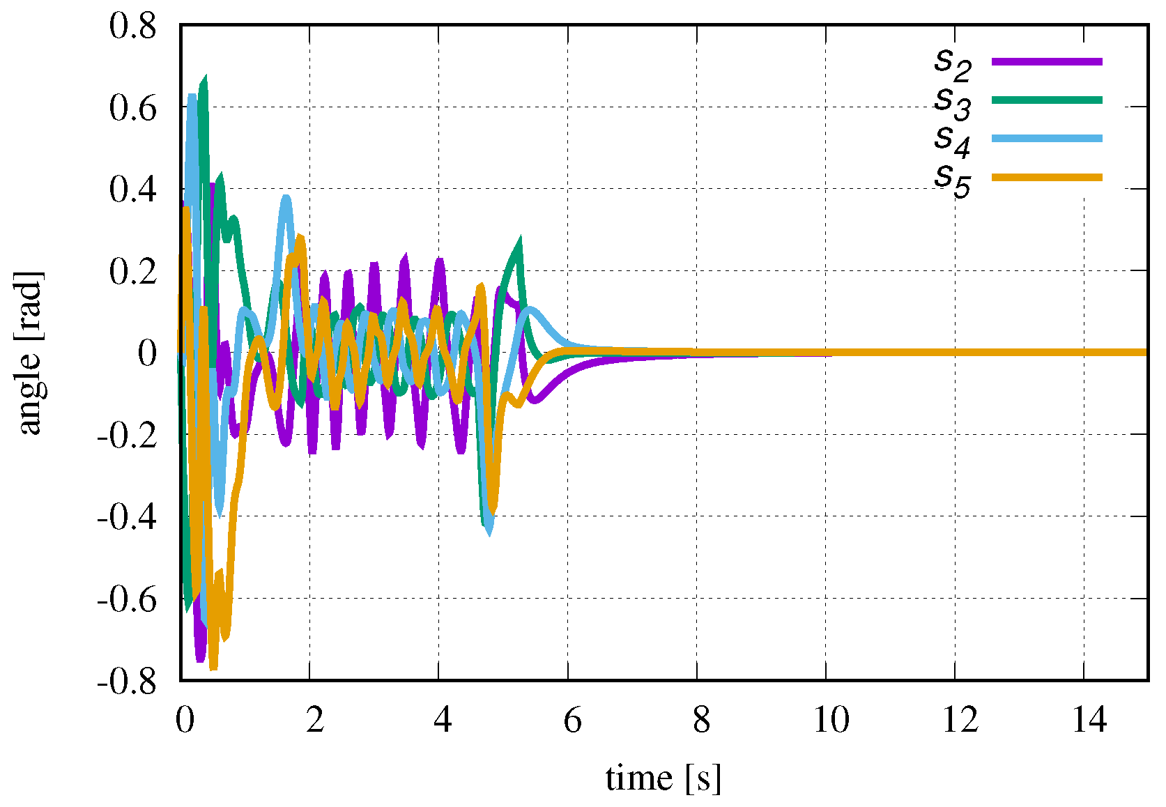 Applsci 09 04012 g019