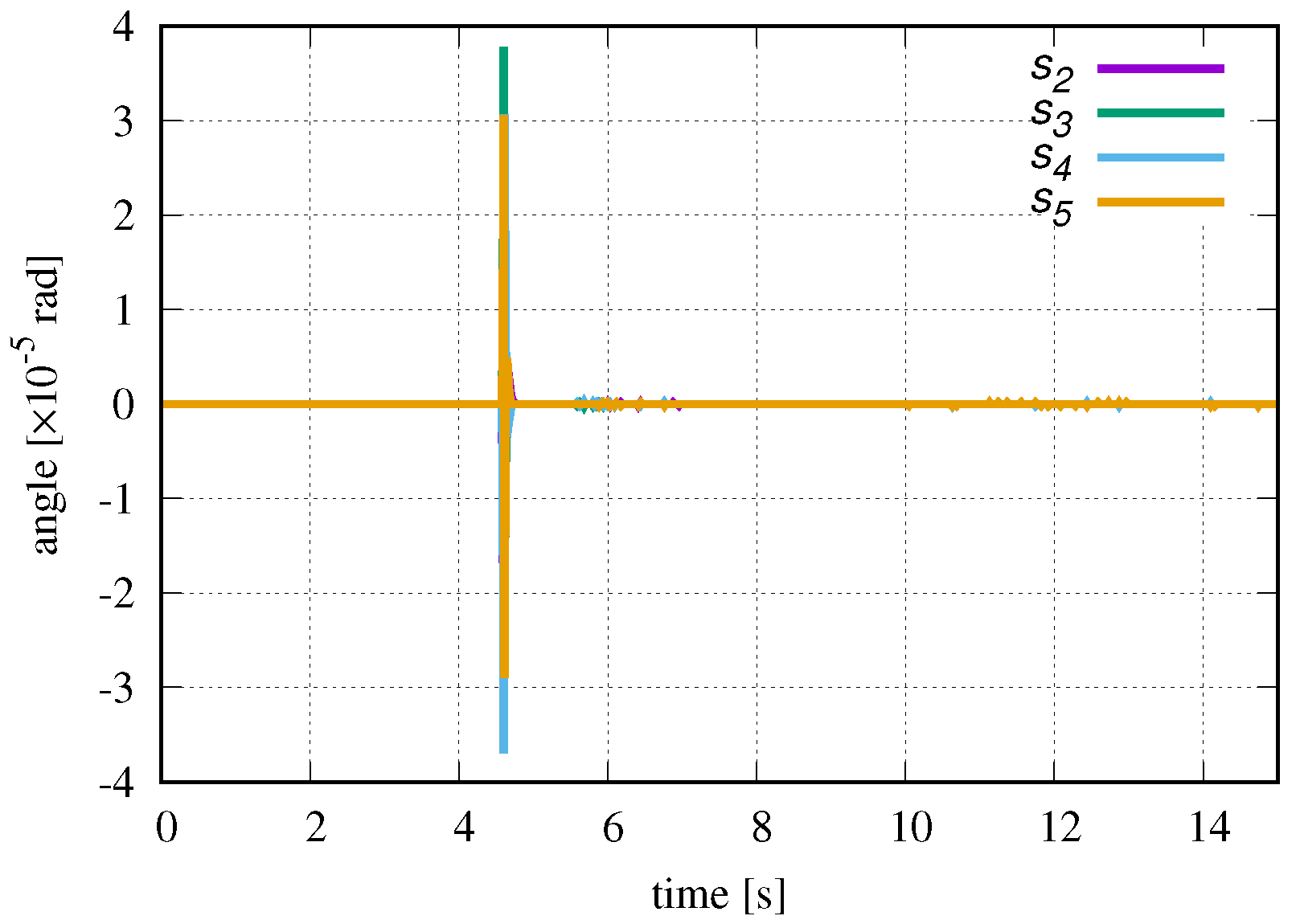 Applsci 09 04012 g020