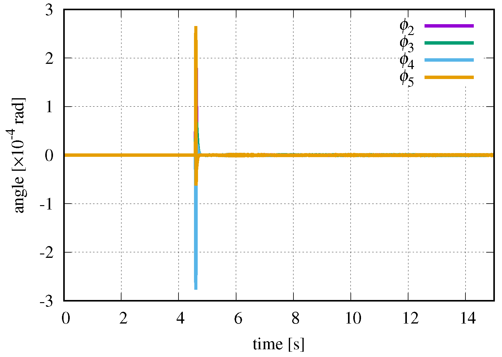 Applsci 09 04012 g022