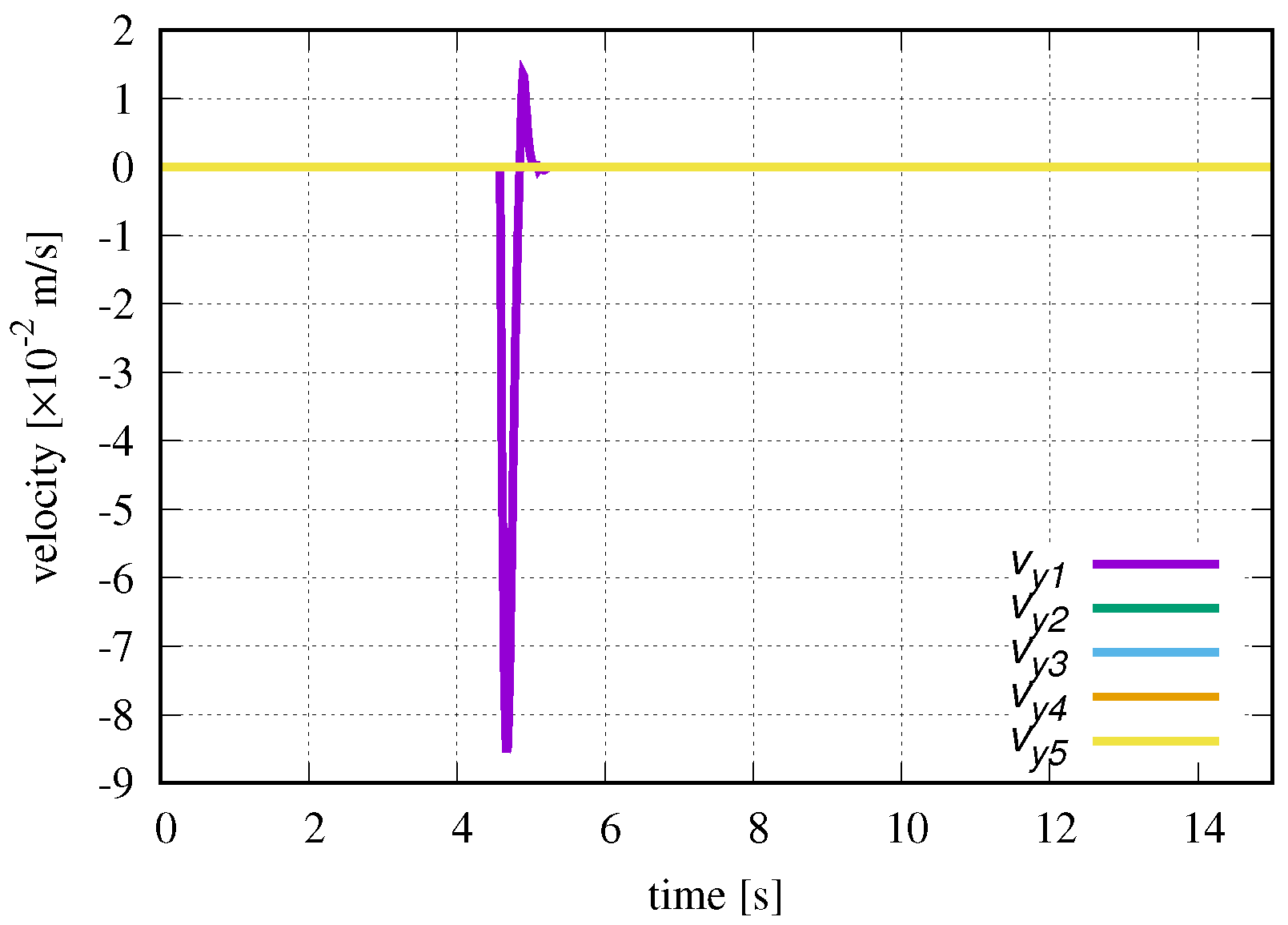 Applsci 09 04012 g025