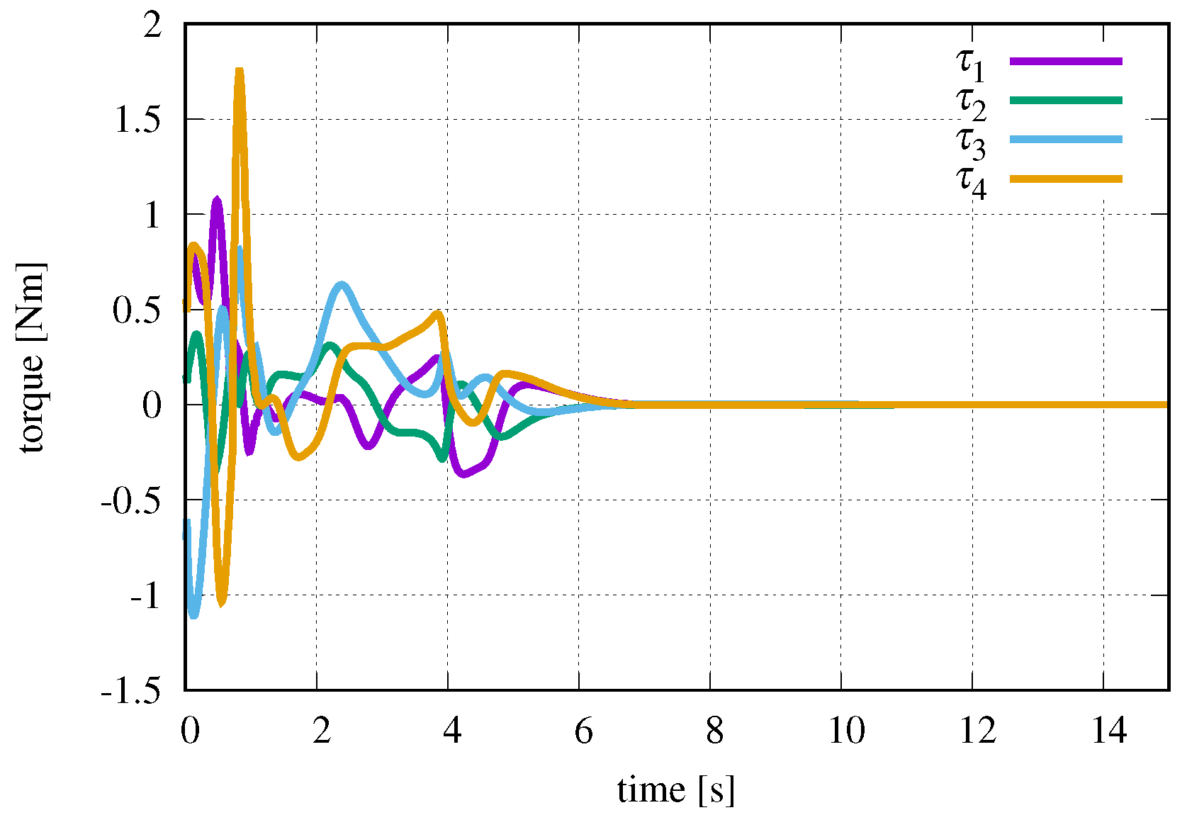 Applsci 09 04012 g028