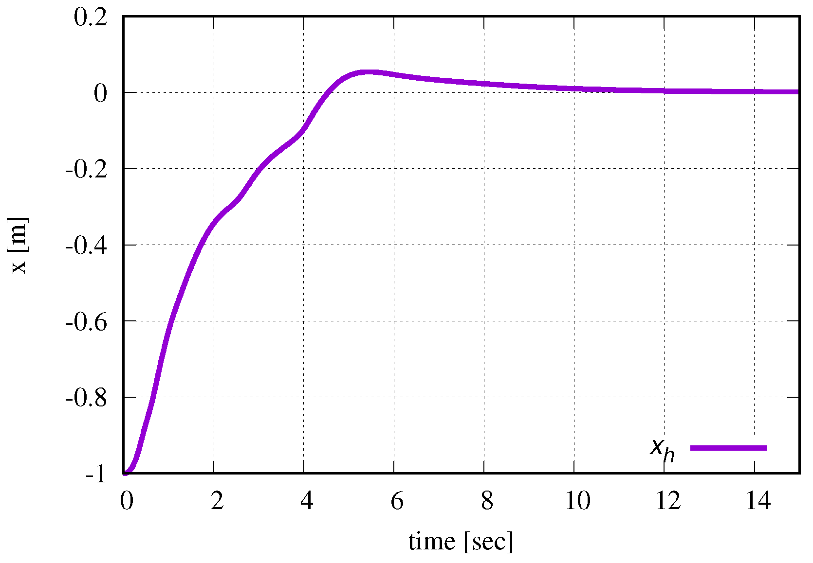Applsci 09 04012 g029