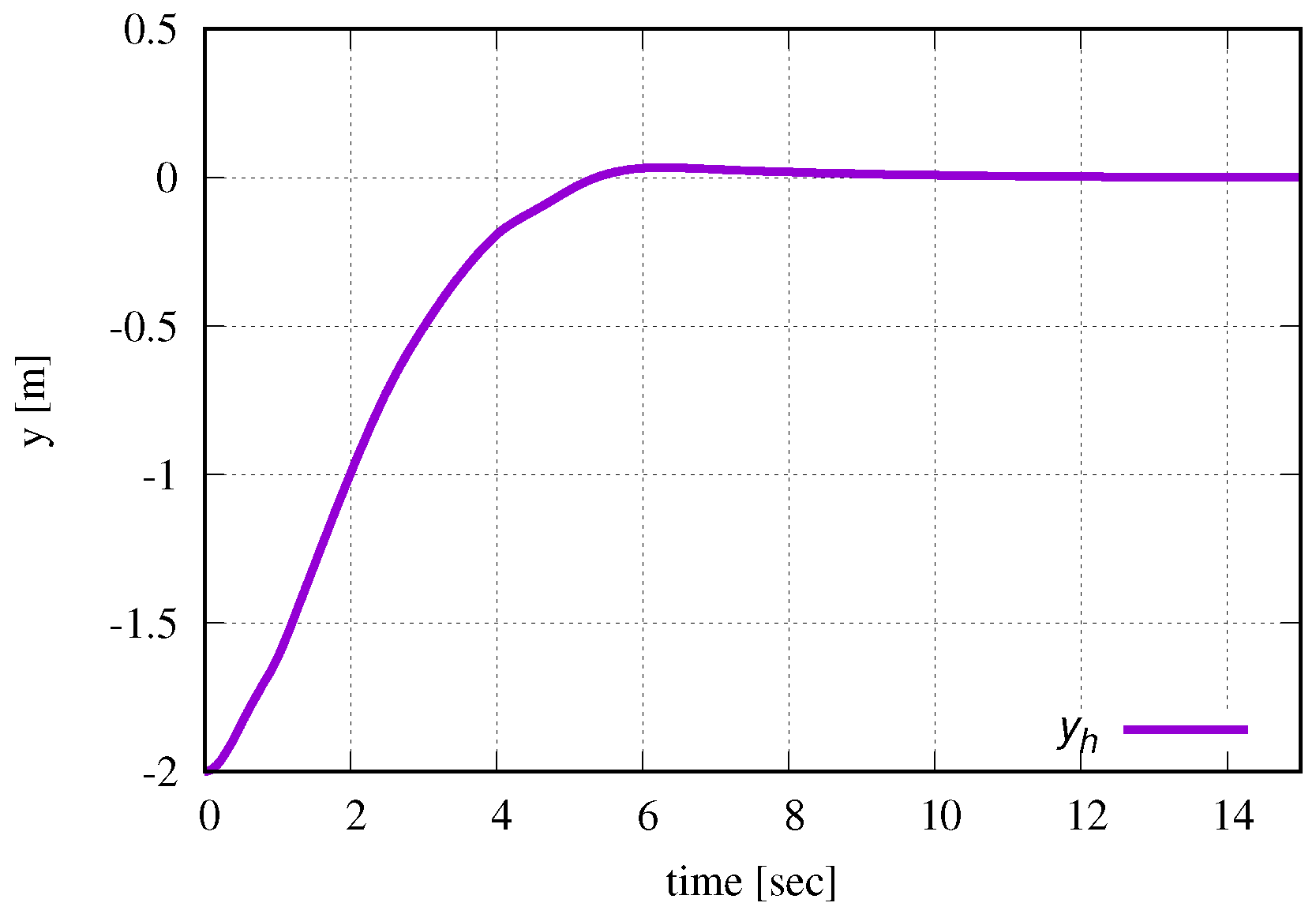 Applsci 09 04012 g030