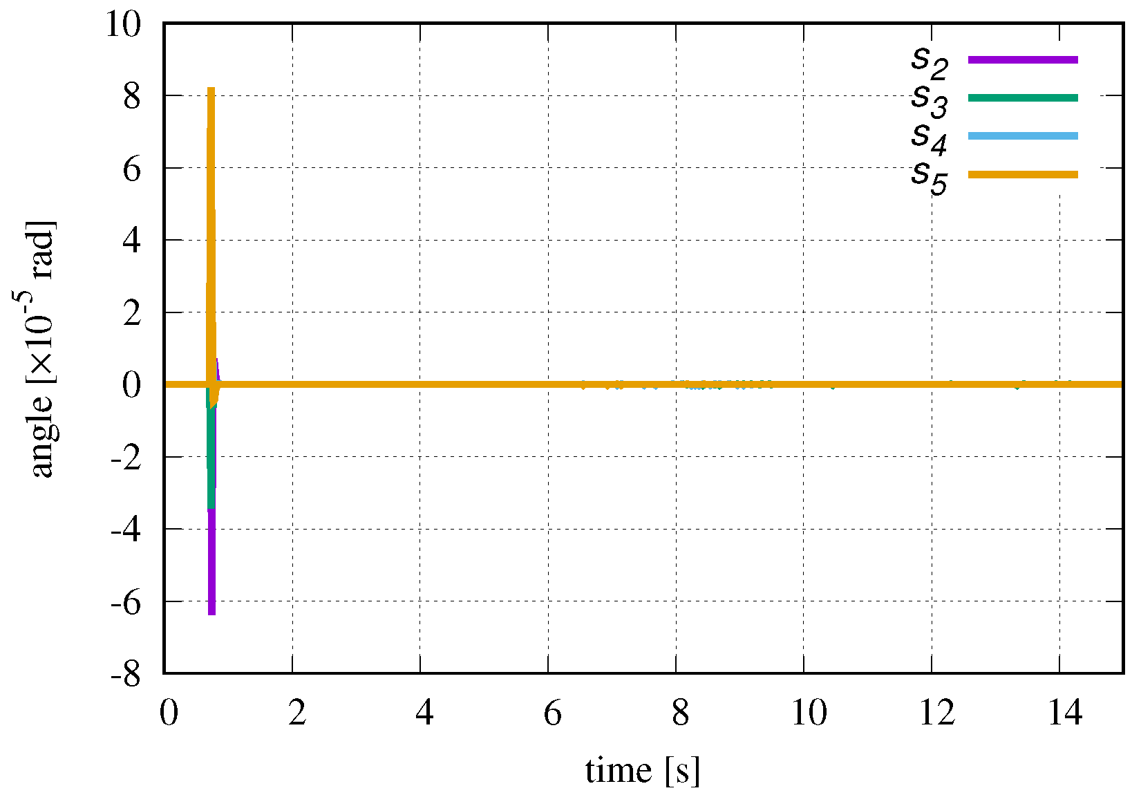 Applsci 09 04012 g032