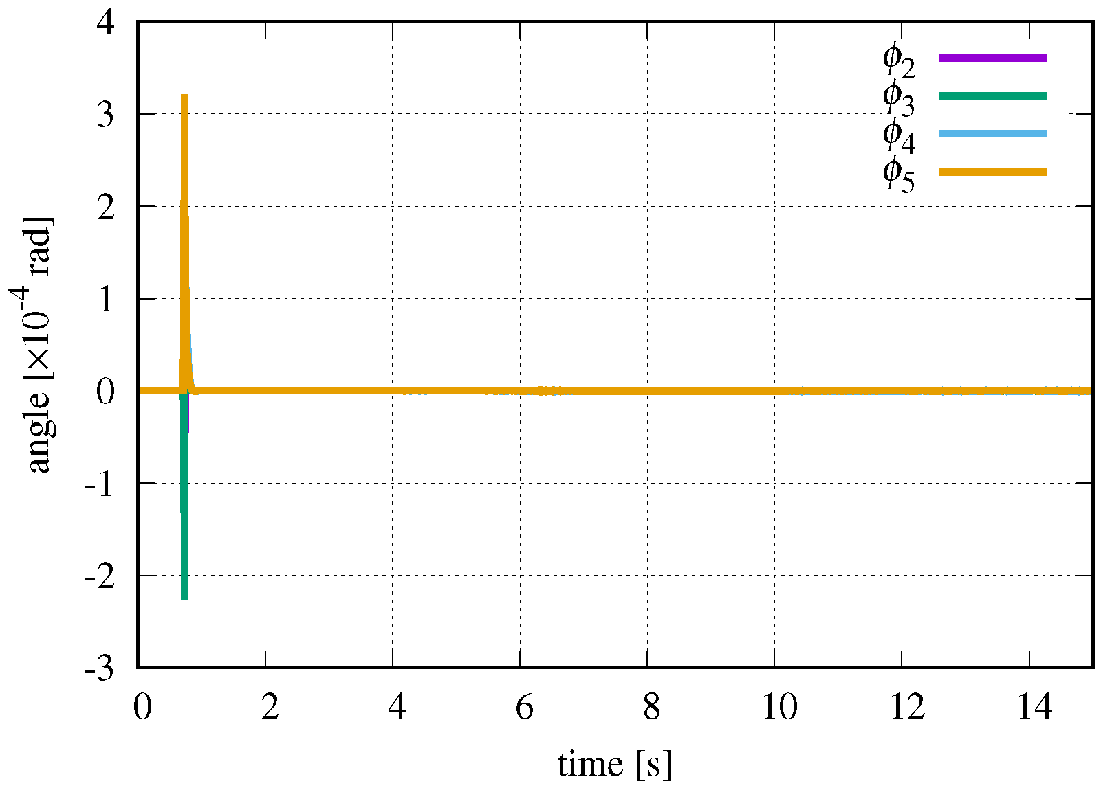 Applsci 09 04012 g034